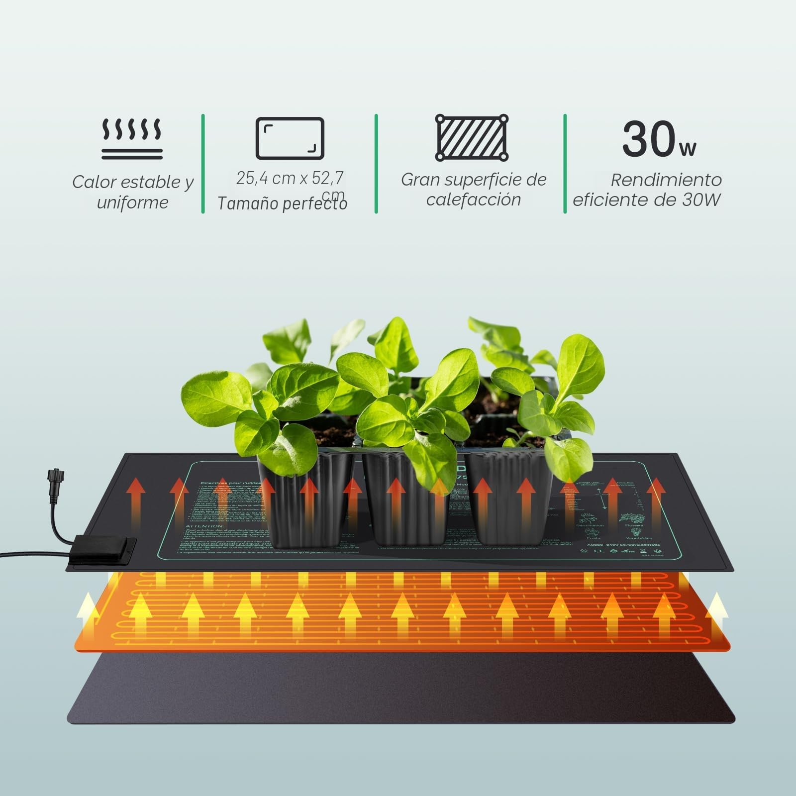 Luxbird Esterilla calefactora adicional para conectar, alfombrilla de calefacción de cadena de margarita para plantas impermeable, para el inicio de semillas, 52,7 x 25,4 cm