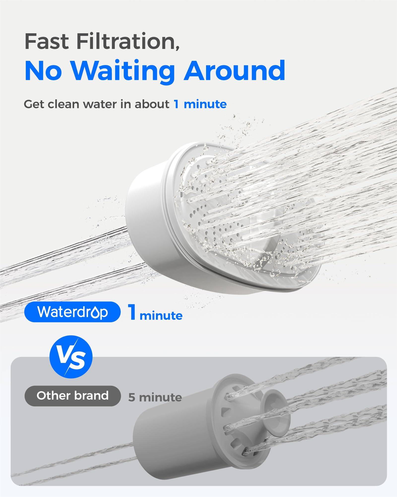 Amazon | Waterdrop 浄水ポット 浄水器 浄水部容量：2.5L(全容量:4L
