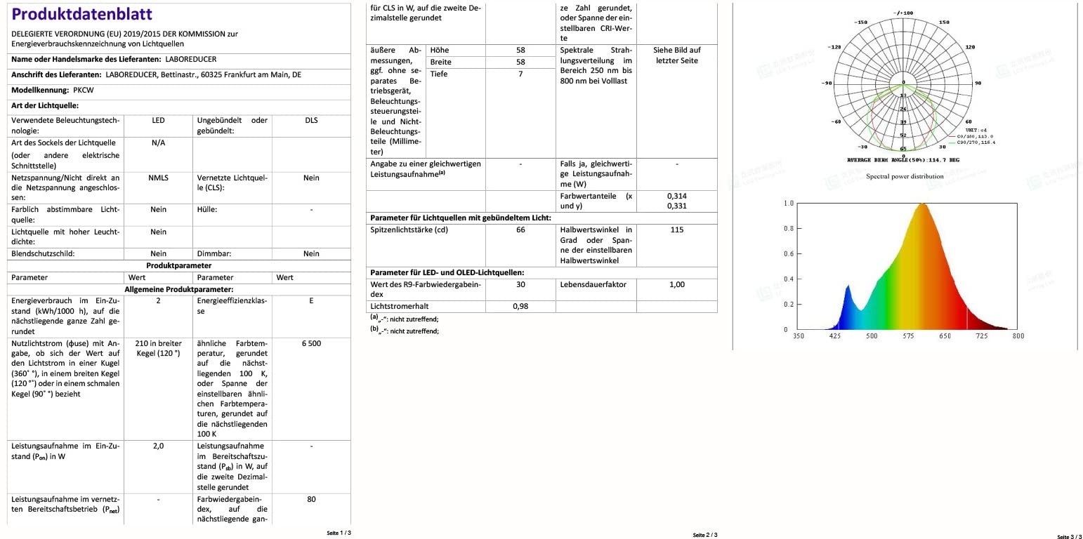 BORDEAG LED-Schrankbeleuchtung 6er Set - RGBW Farben, Dimmbar & Batteriebetrieben
