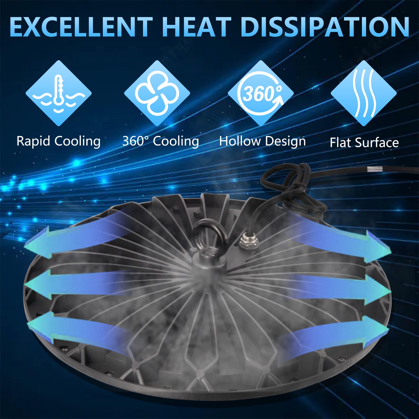 20Pack 300W UFO LED High Bay Light 30000LM 6000K Daylight Super Bright UFO Light Fixture with US Plug — view 3