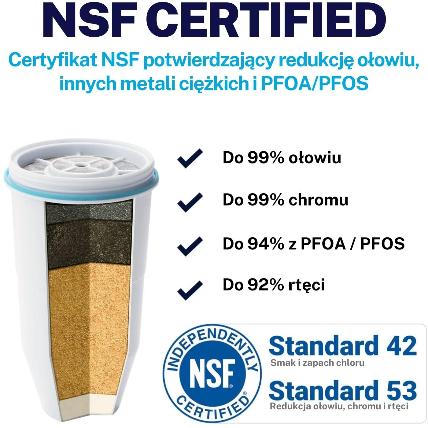 Zerowater ZP-006-4 Dzbanek Filtrujący, Niebieski/Biały, 1,4 L