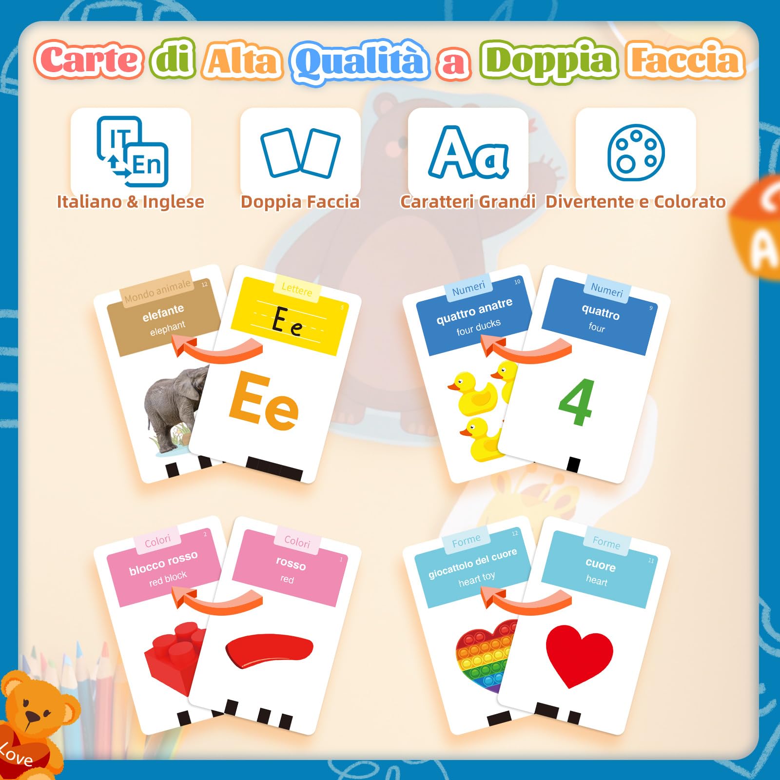 Giochi Bambini 2 Anni, Giochi Montessori, Flashcard in Italiano e inglese con 432 Parole, Amico Vocabolo Gioco Viene Fornito con 216 Carte,Regali e Giocattoli per Ragazze e Ragazzi dai 2 Anni in Su