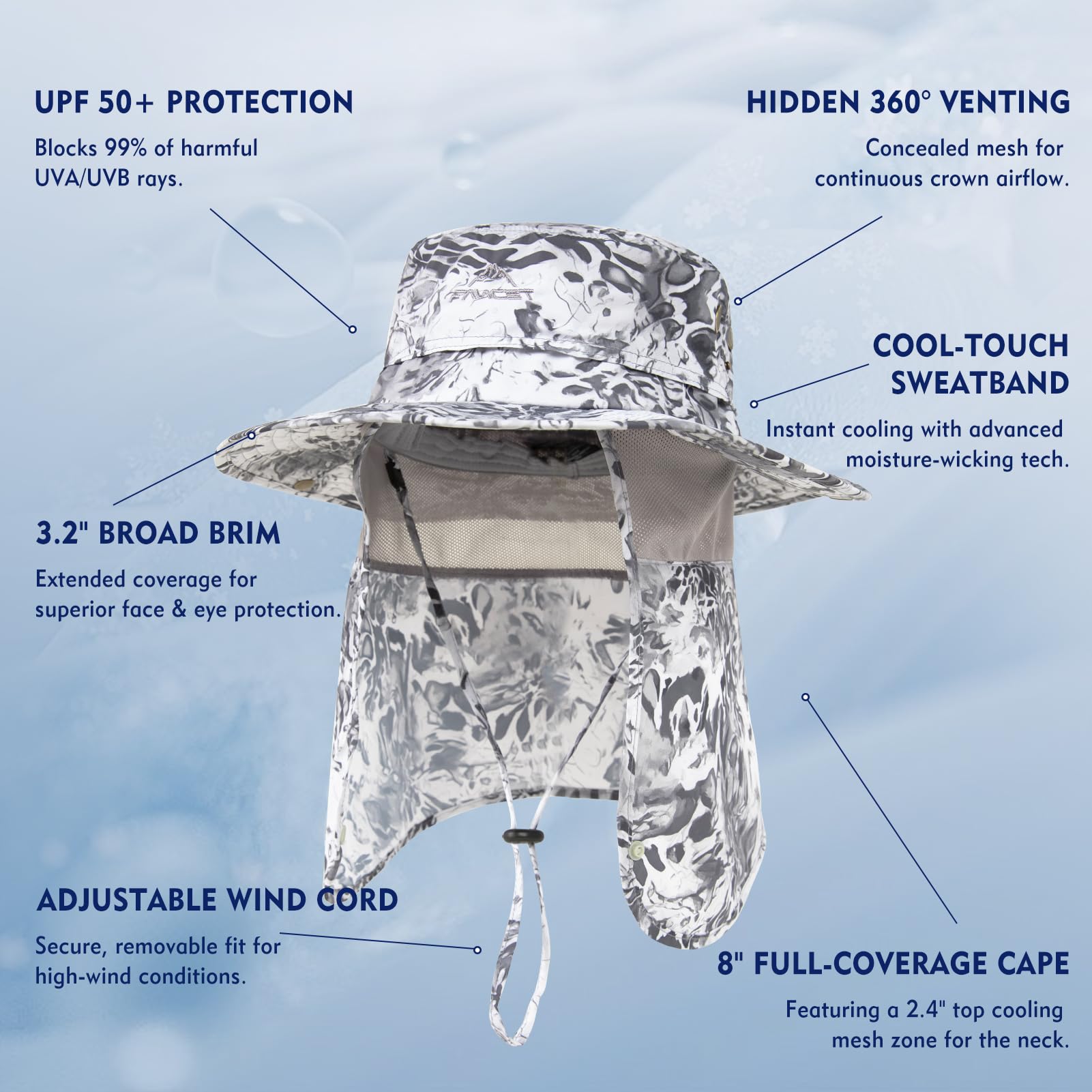 TOP-EX UVCoolix™ - Sombreros de sol refrescantes para hombres y mujeres con protección para el cuello, UPF 50, ala ancha, protección UV, sombrero Boonie para senderismo, safari, impermeable