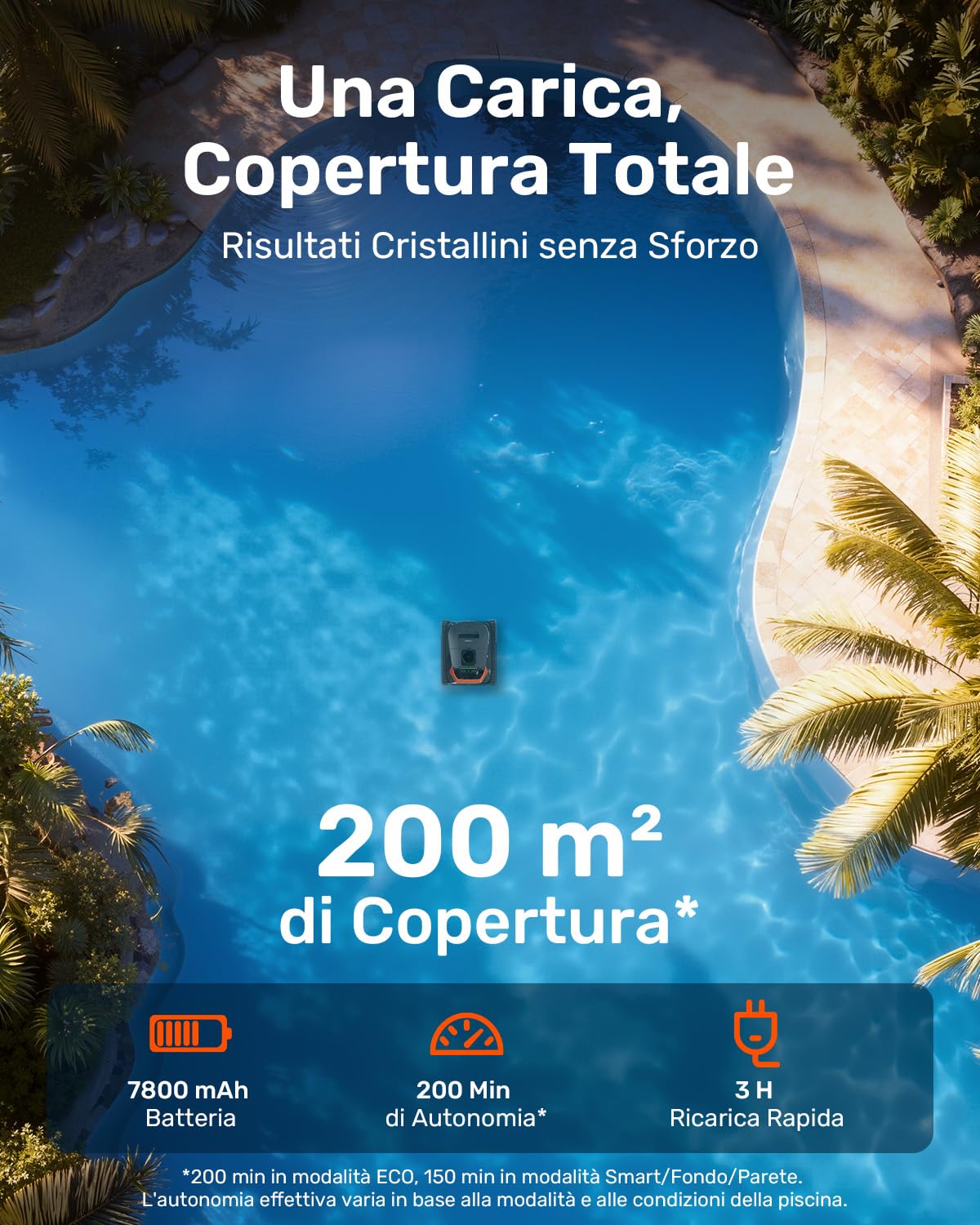 Gosvor Robot Piscina Pareti e Fondo, Doppia Filtrazione, Navigazione Intelligente, 5 modalità, App, 200 min Autonomia, Parcheggio Auto, Aspirapolvere per Piscina Fino a 200㎡,Arancione