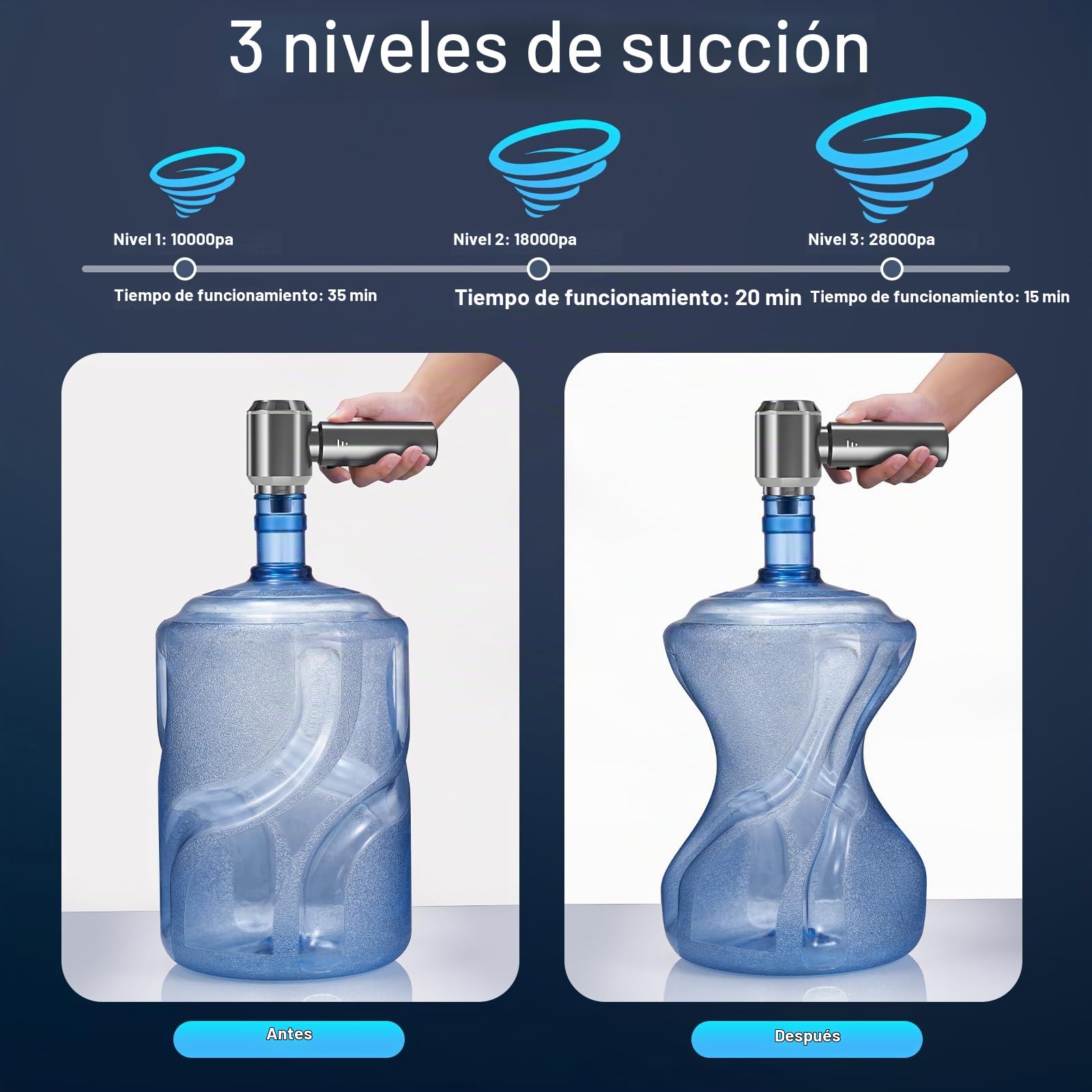 Aspiradora de mano 2 en 1 a batería, aspiradora de mano inalámbrica de 18000 PA, aspiradora de coche potente, soplador de polvo eléctrico de 3 velocidades de 200000 RPM, pulverizador de aire comprimid | Aspiradora de coche fuerte, 3 marchas, 240000 rpm, s