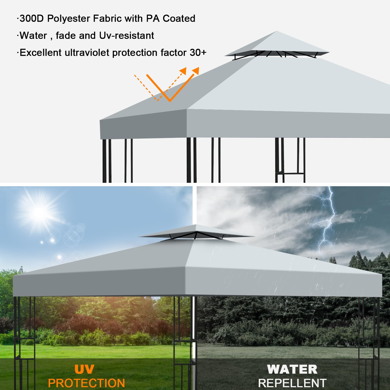 Ersatzdach Pavillon 3 x 3 m, Wasserdicht Pavillon Dach 300D Polyestergewebe für Gartenpavillon mit Air Vent, Doppeldach UV-Schutz-Sonnenschutz für Garten und Camping Ersatzdach Pavillon 3 x 3 m, Wasserdicht Pavillon Dach 300D Polyestergewebe für Gartenpavillon mit Air Vent, Doppeldach UV-Schutz-Sonnenschutz für Garten und Camping