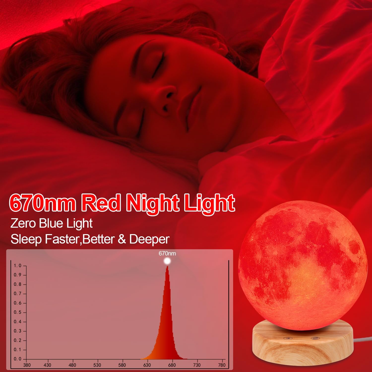 Light Therapy Lamp - 10000 Lux Full Spectrum Sun Lamp, 3 Color Temperatures & 670nm Red Light, Touch/Remote Control, Stepless Dimming, USB Phone Charging, Moon Sunlight Lamp for Home Office