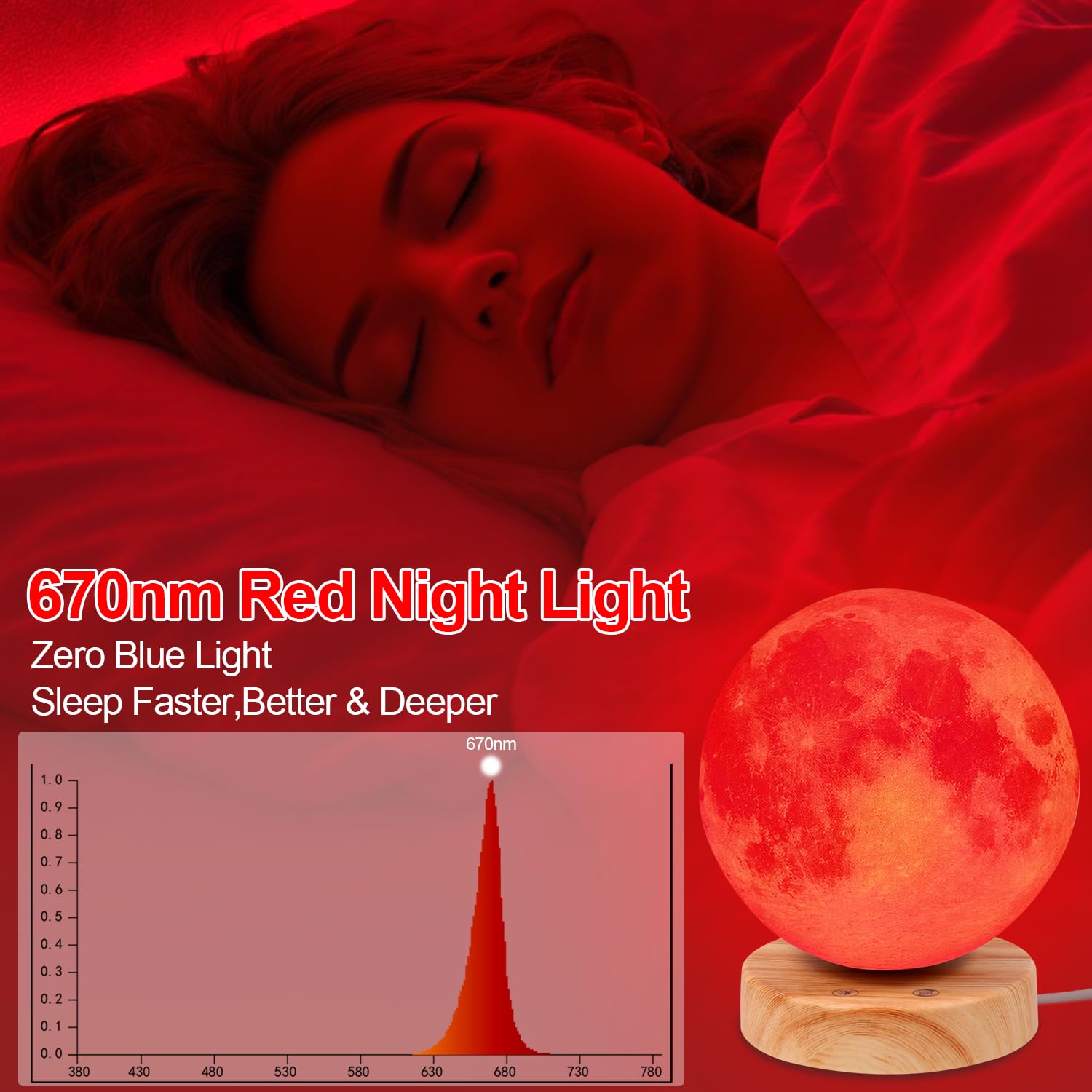 Lampe de luminothérapie – Lampe solaire à spectre complet de 10 000 lux, 3 températures de couleur et lumière rouge 670 nm, contrôle tactile/télécommande, gradation continue, chargement de