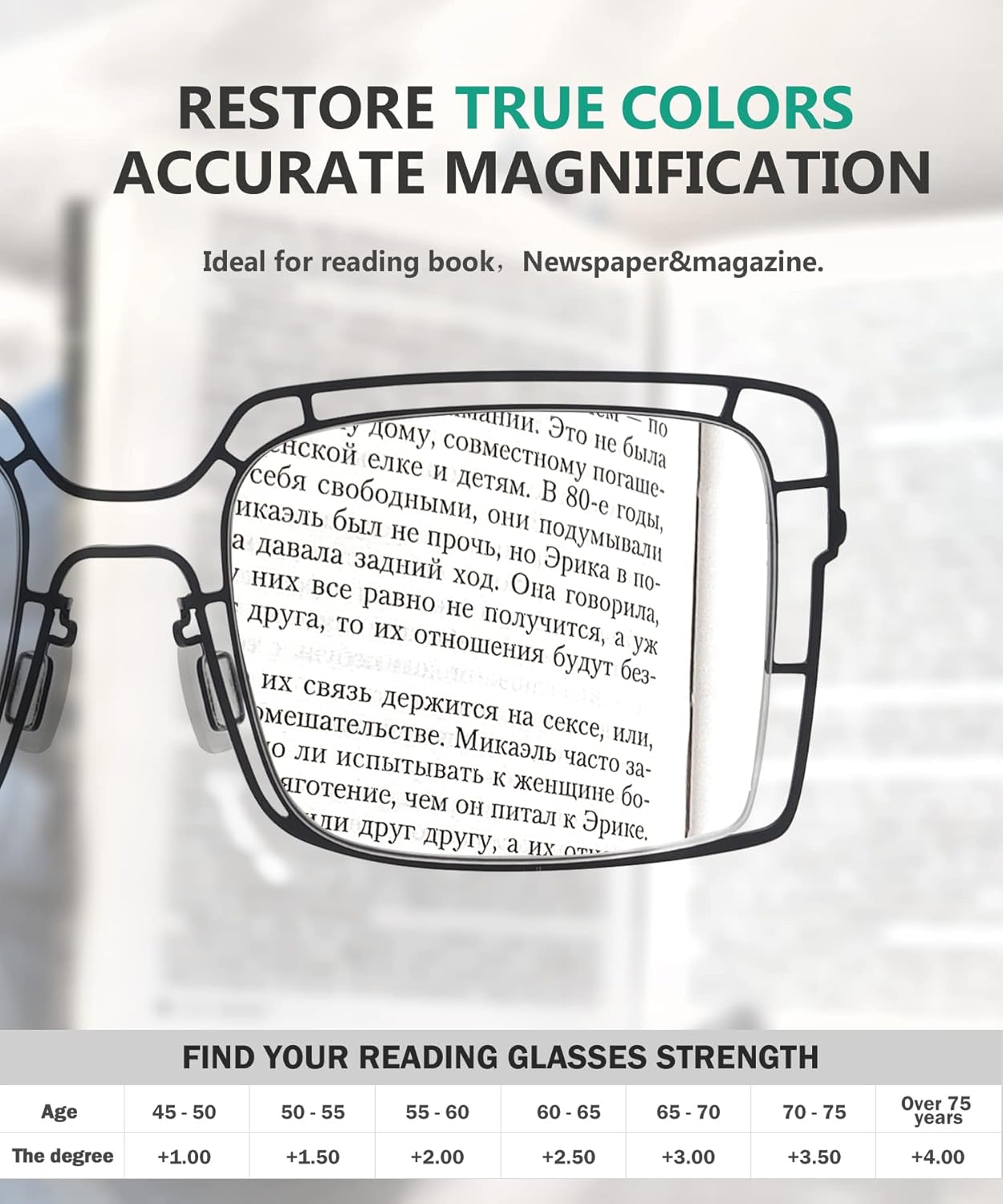 Eyekepper 4-pack Reading Glasses Thin Metal Hollow Frame Women Men Readers