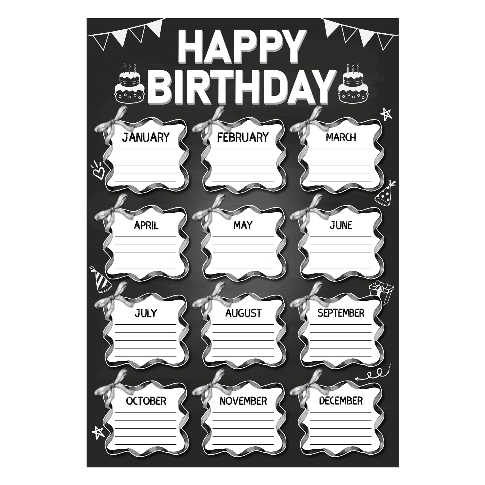 Photo 1 of Poola Voidra Birthday Chart Poster