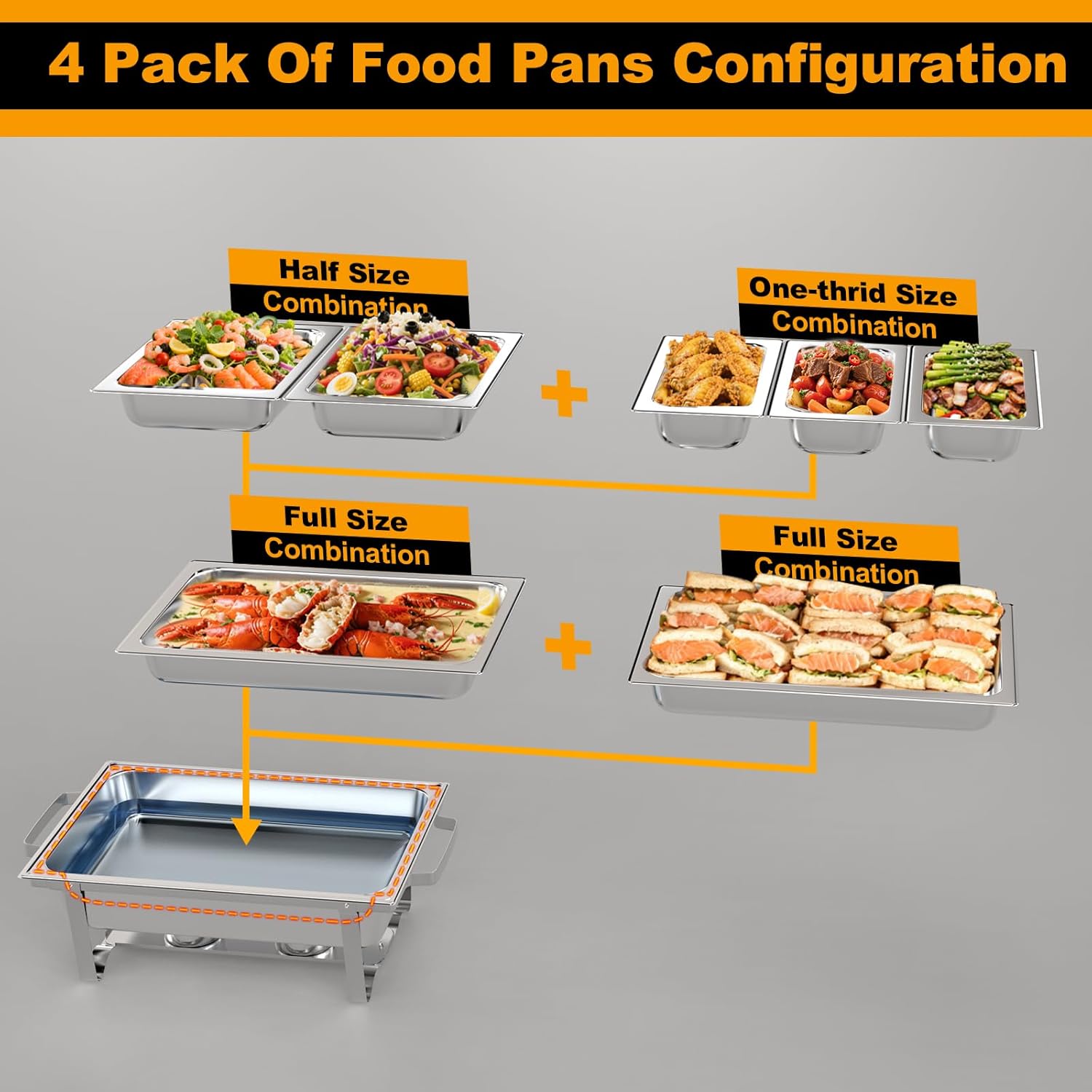 Amhier Chafing Dishes for Buffet 4 Pack, 9Qt Chafing Dish Buffet Set with Different Food Pans Combo, Food Warmers for Parties Buffet, Events & Weddings, Silver Silver 4