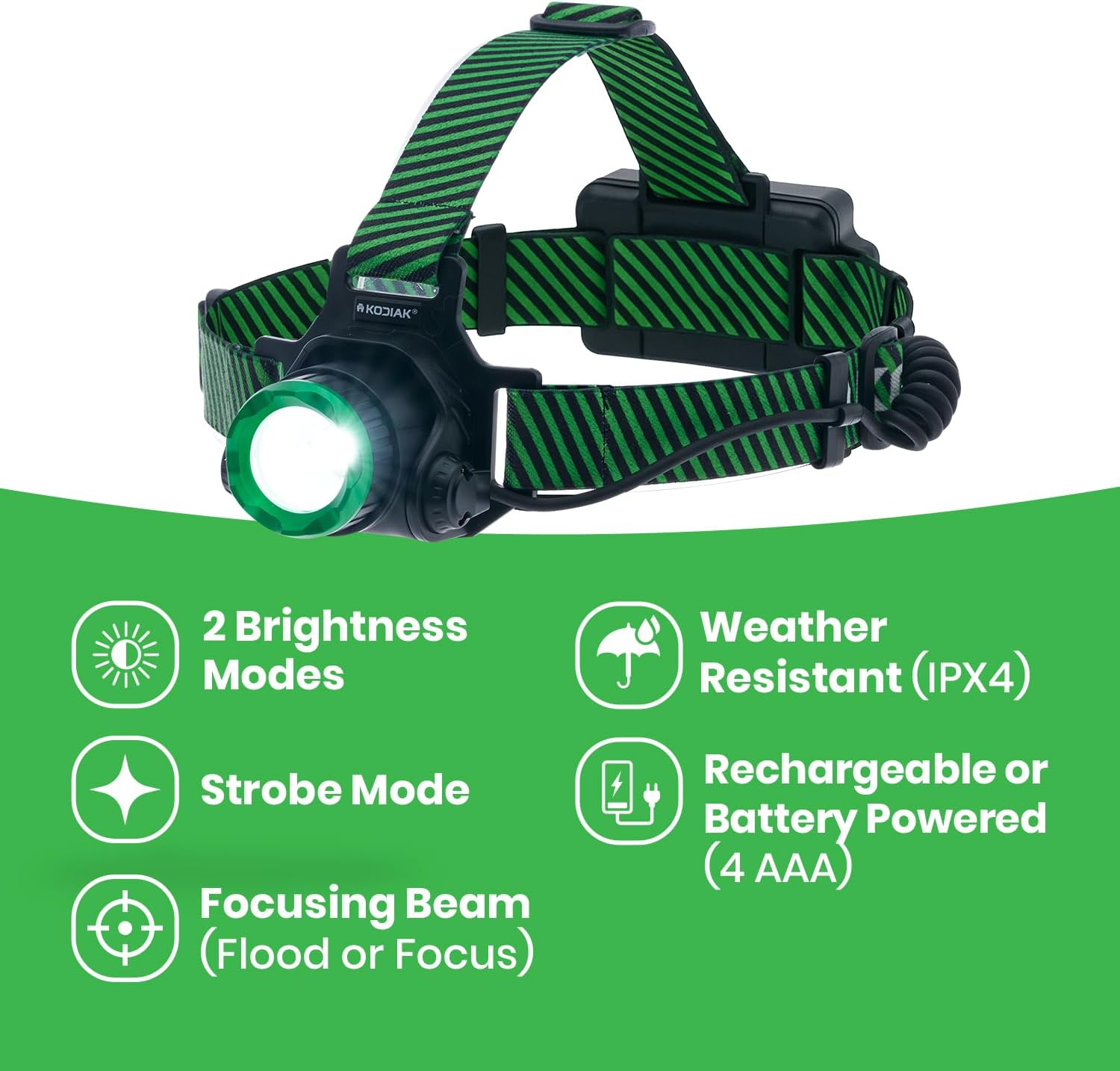 KODIAK 1000 Lumen Rechargeable Headlamp – LED Head Lamps with Push-Pull Focus, 3 Modes, Rechargeable Headlight, Adjustable Tilt, Head Lights for Forehead