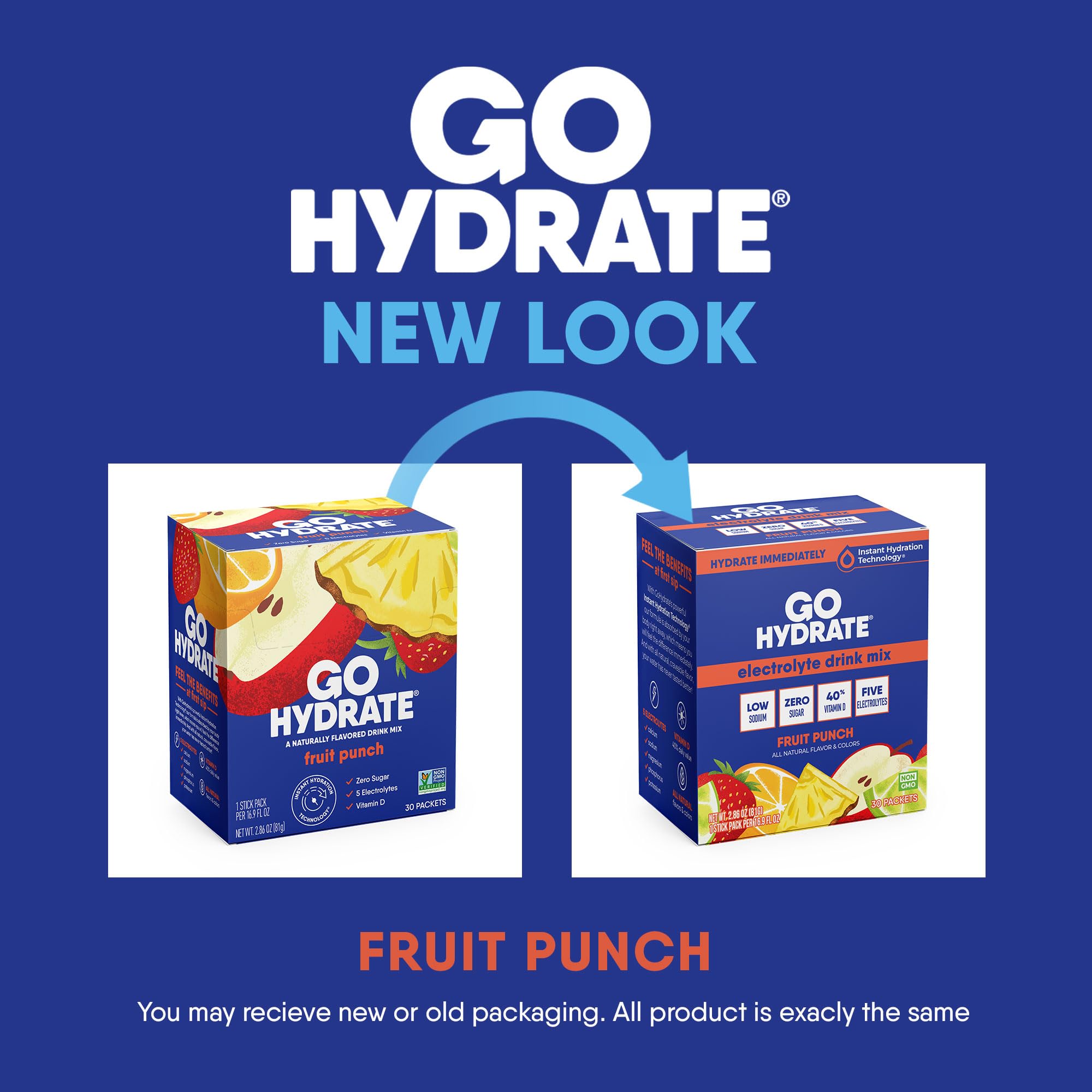 GoHydrate Instant Hydration Powder Packets - Low Sodium Electrolytes Drink Mix - Natural Hydration Support, Sugar Free Electrolyte Flavored Powder Drink with Vitamin D, 30 Packs, Fruit Punch — Amazon image 2