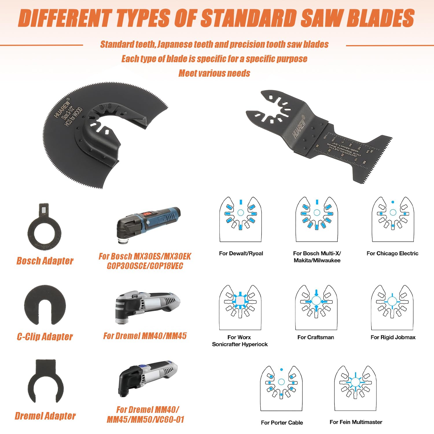 27 Pezzi Lame Utensile Multifunzione Accessori per Utensili Oscillanti Lame Multifunzione per Legno, Plastica, Metallo, Compatibile con Fein, Ryobi, Milwaukee, Bosch, Rockwell e altro ancora