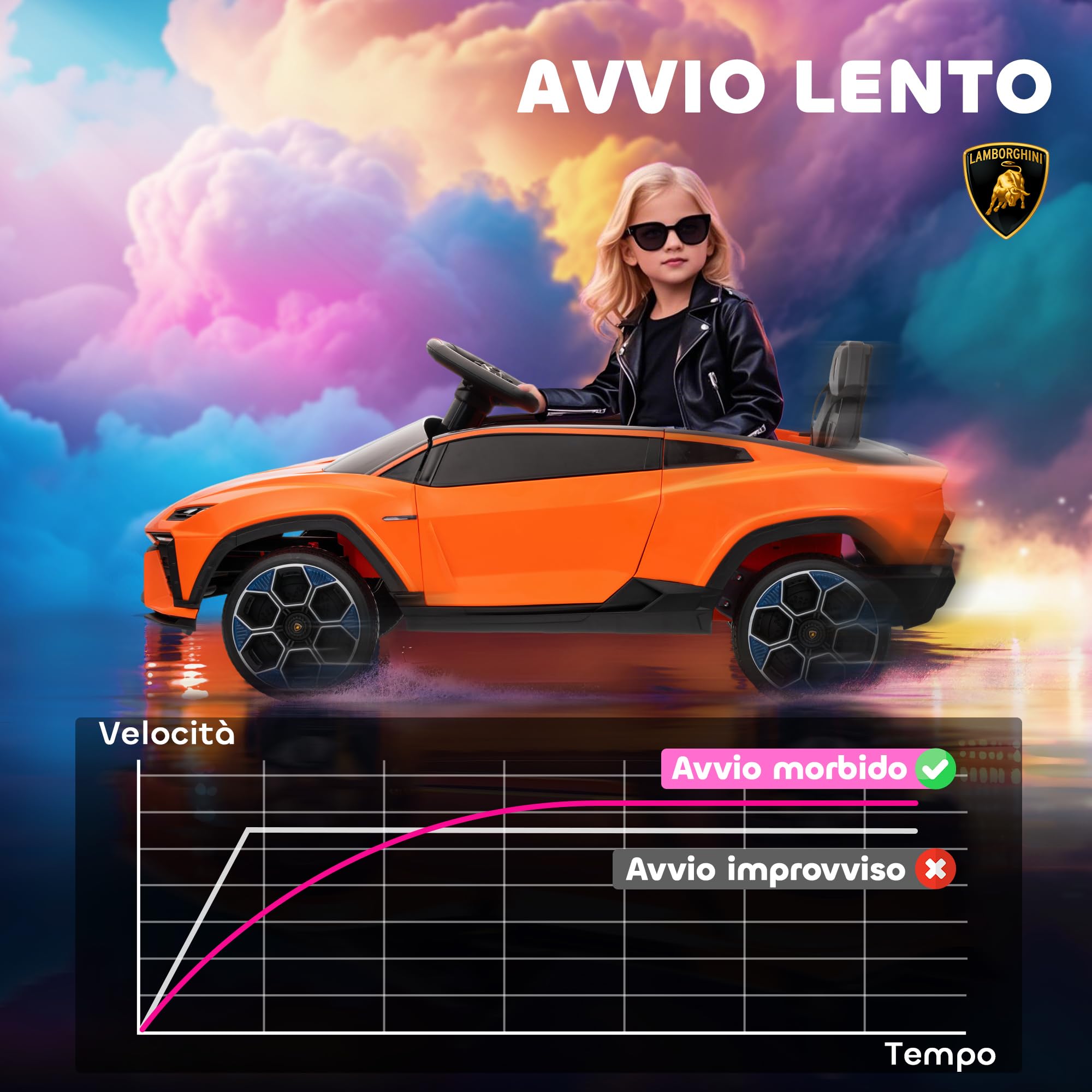 AIYAPLAY Macchina Elettrica per Bambini 3-8 Anni Lamborghini con Porte a Forbice, 12V Auto Elettrica per Bambini con 2 Motori, Sospensioni, Telecomando, MP3, Musica, Rotelle e Maniglia, Arancione