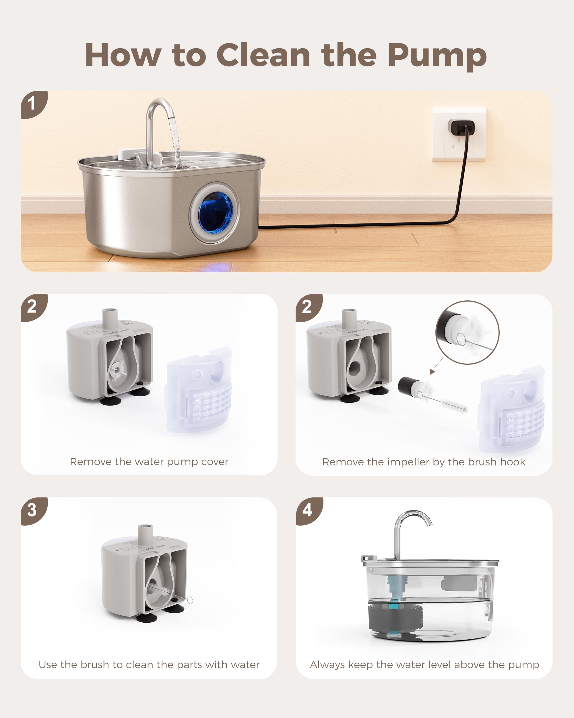 Neareal Bomba de agua de repuesto para fuente de agua para gatos, dispensador automático de agua para perros de 3,2 L