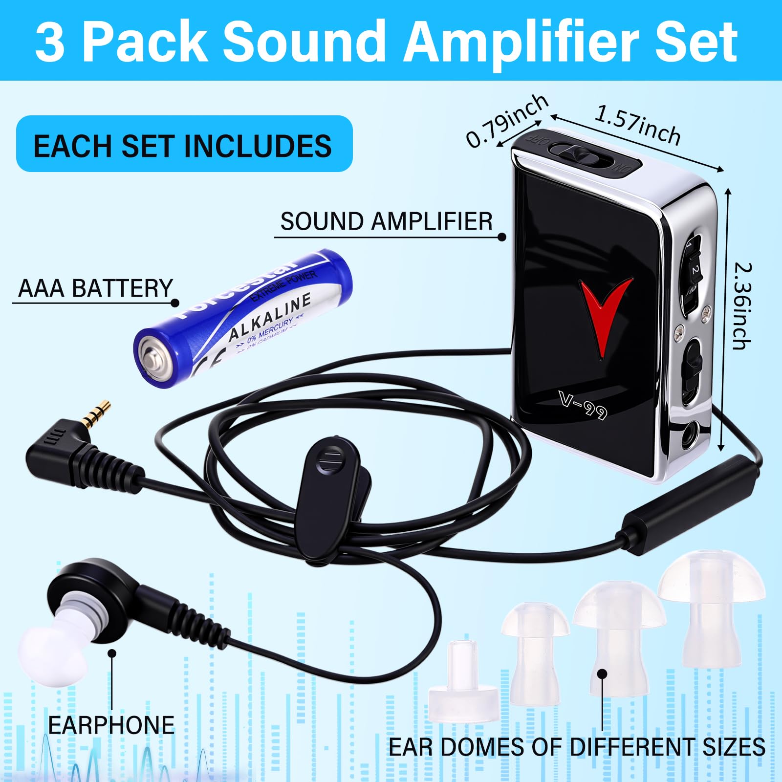 Geiserailie Paquete de 3 amplificadores auditivos personales, amplificador de sonido, dispositivo de mejora de la audición de voz con 8 niveles de volumen y auriculares para personas mayores, ganancia