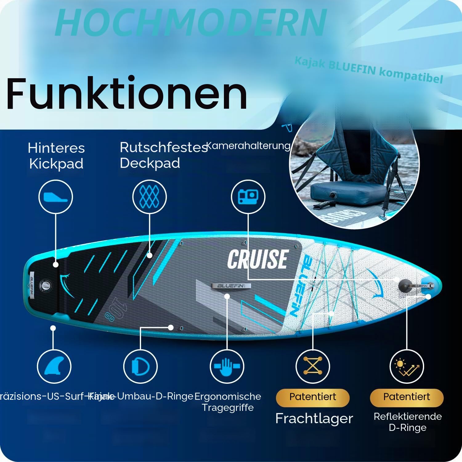 Bluefin Cruise 10'8 aufblasbares Paddleboard | Premium-SUP-Paket & Zubehör | Rutschfestes Deckpad & leicht | 6' Dickes Allround-SUP-Paddleboard | Stand-up-Board für Erwachsene & Jugendliche