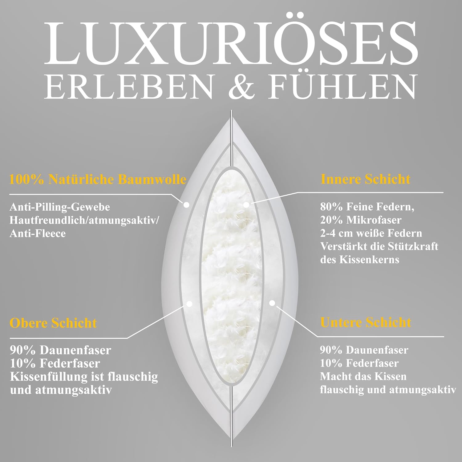 Padi, kolmekambriline, 60x60 cm, valge