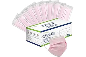 Pink Disposable Medical Masks
