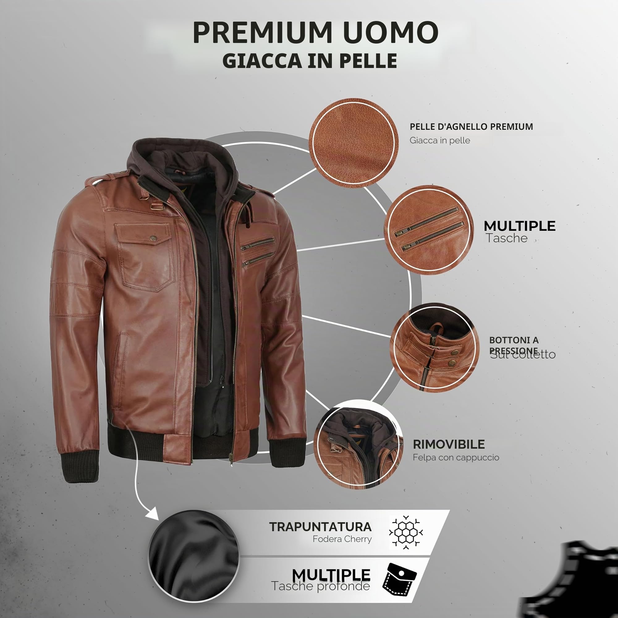 Leatherick Giacca in pelle di agnello di alta qualità da uomo – Cappuccio in pile rimovibile con 7 tasche funzionali e chiusura frontale con cerniera