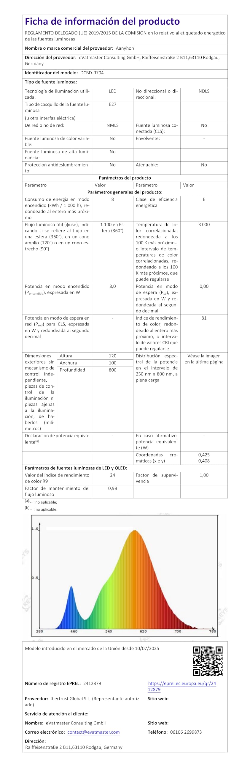 2 Piezas Apliques de Pared LED Sin Cable, USB Recargable Lámpara de pared con Mando y Control Táctil, 6000mAh Batería Luz de Pared Regulables, 350° Giratorio, para Sala de Estar Dormitorio, Negro 80CM