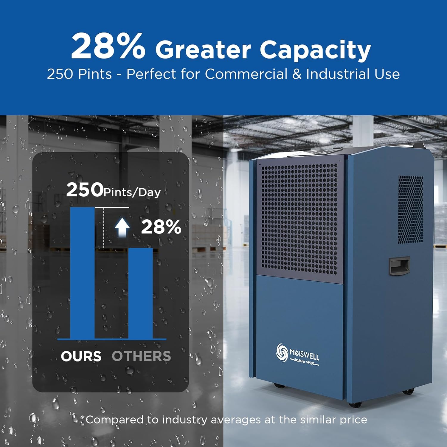 Optimal Home Merchandise!