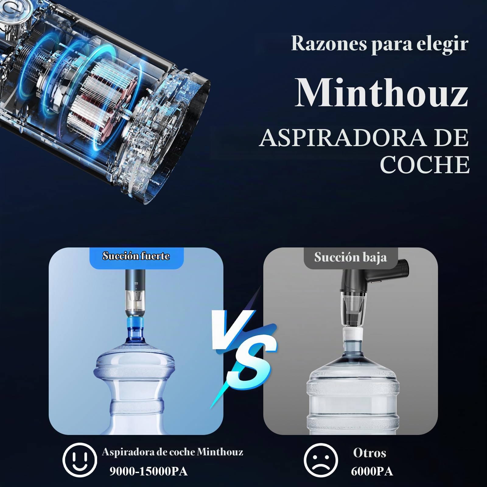 Minthouz Mini aspiradora de Mano, Aspirador de Mano de Succión Fuerte 15000PA Inalámbrico con Luz LED, Carga Rápida 2H Quick QC 3.0, Aspirador Pequeño Portátil para Coche, Casa, Oficina, Rincones