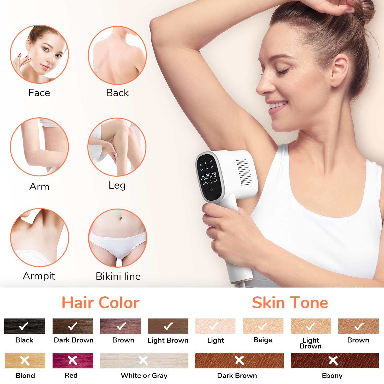 Epilatore Luce Pulsata, MORKOS IPL Epilatore Laser 999,999 Flash peli Donna e Uomo, Depilazione Indolore per Viso, Braccia, Gambe, Ascelle e linea Bikini, con 2 Modalità e 5 Livelli di Energia