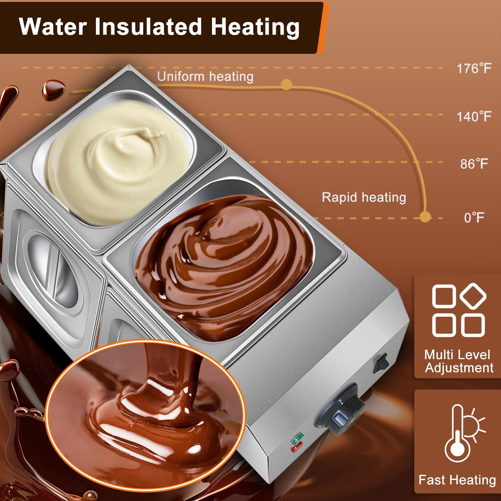 Melting Pot Cioccolato, Temperatrice per Sciogliere Cioccolati, con Controllo della Temperatura per Crema, Latte, Caffè, Formaggio e Panificazione Applicazioni