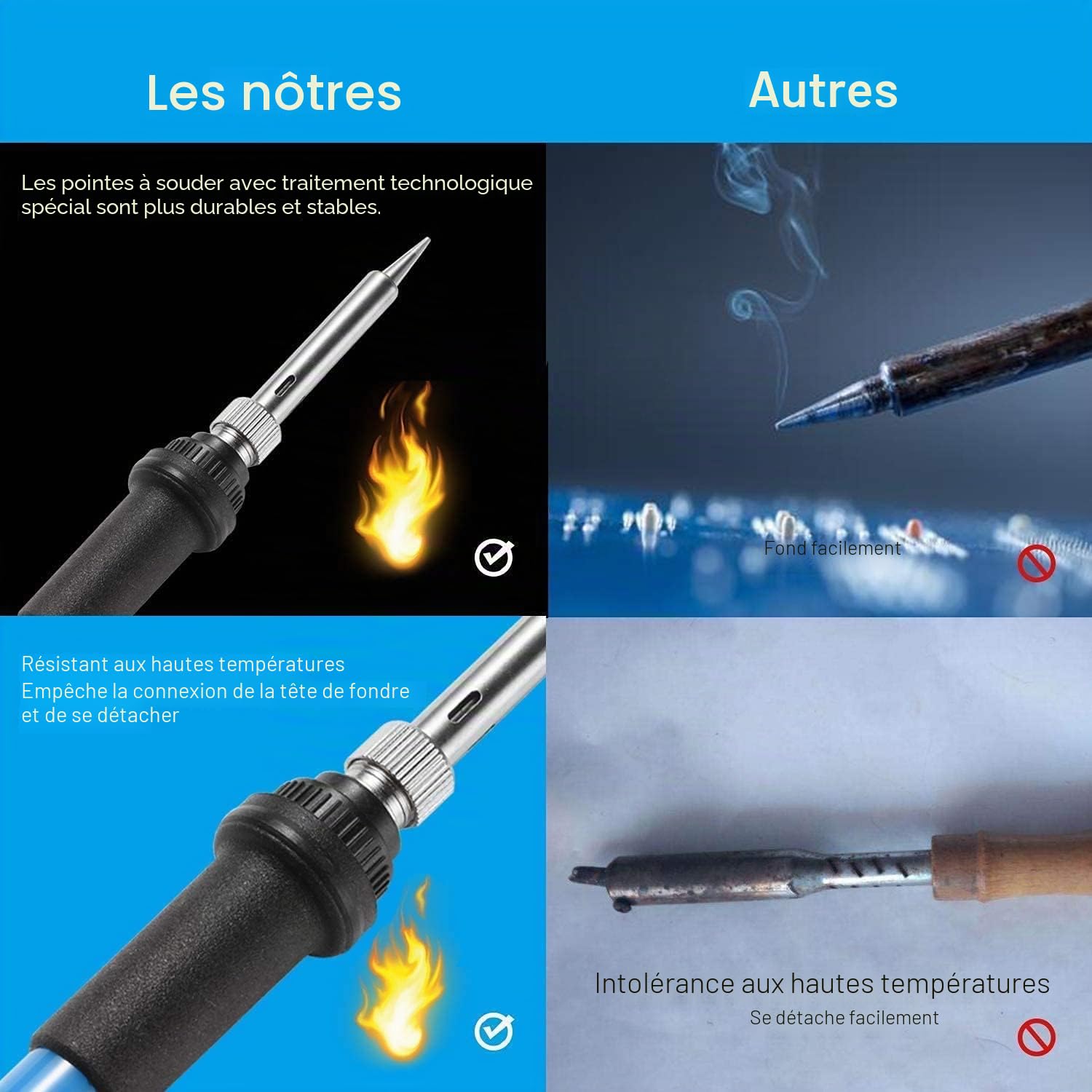 Kit de fer à souder électronique SREMTCH 60 W avec température réglable 200-450 °C et interrupteur Marche/Arrêt, 100g, 5 pannes à souder, pompe à dessouder, support avec éponge, sac en polyuréthane