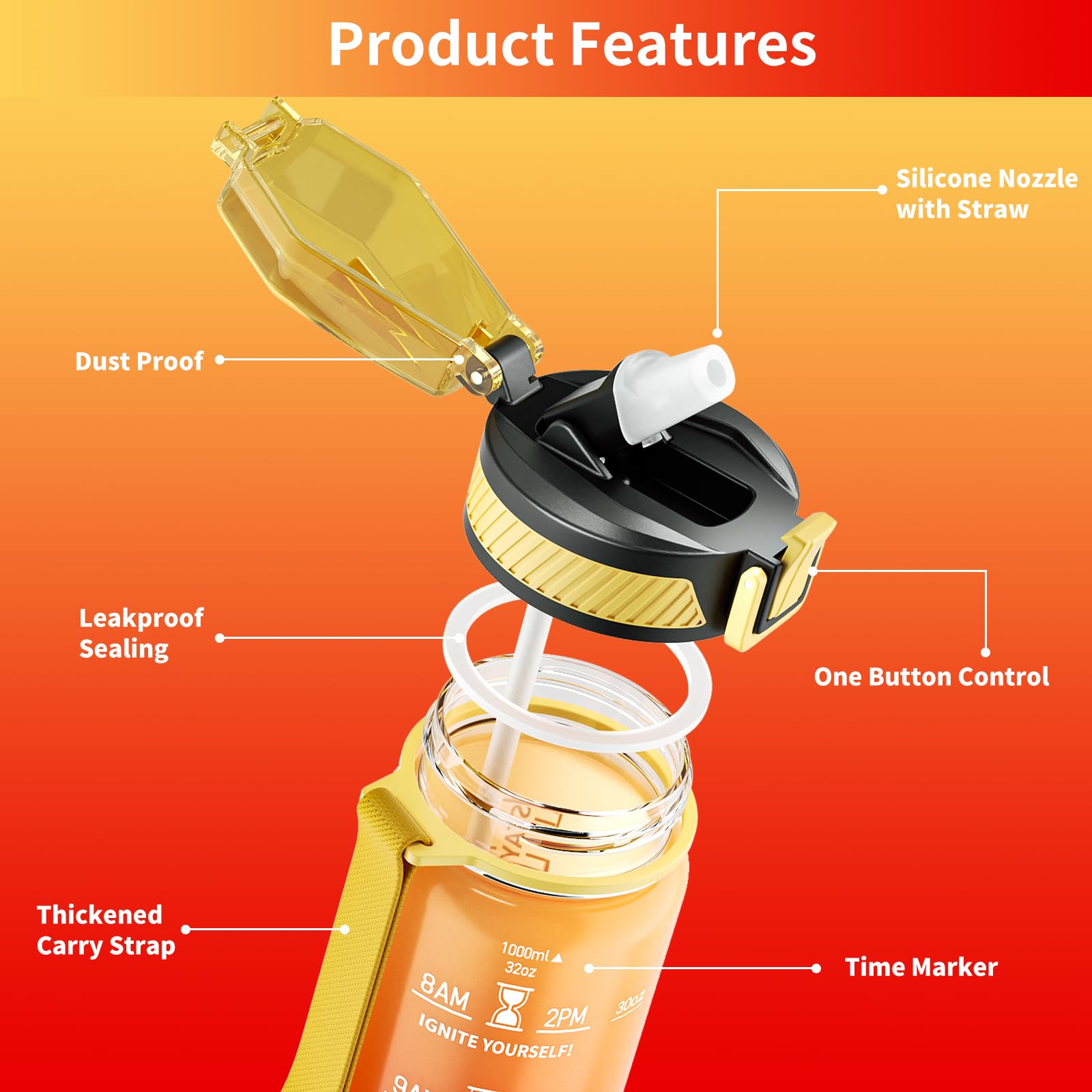 QLUR Borraccia Motivazionale 1L Con Cannuccia - Senza BPA, Indicatore Orario Per Bere - Foto 13