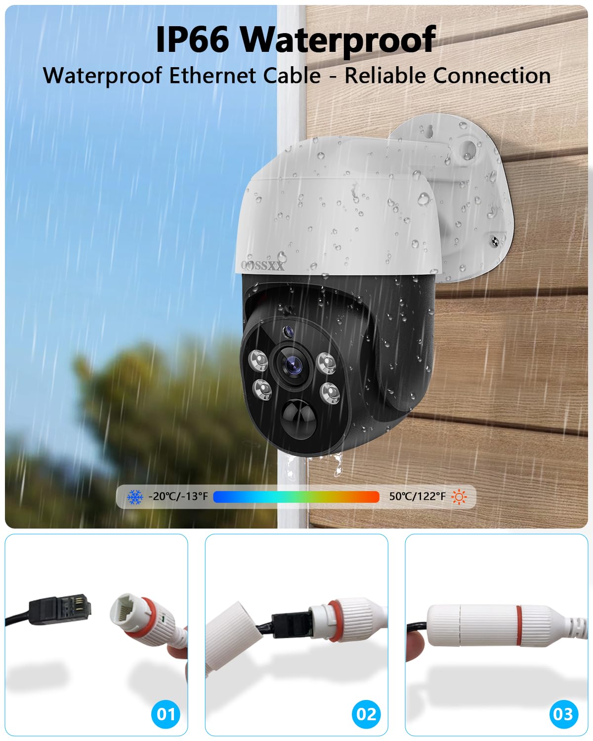 OOSSXX Extend Camera 4K/8.0 Megapixel ＆ 130° Ultra Wide