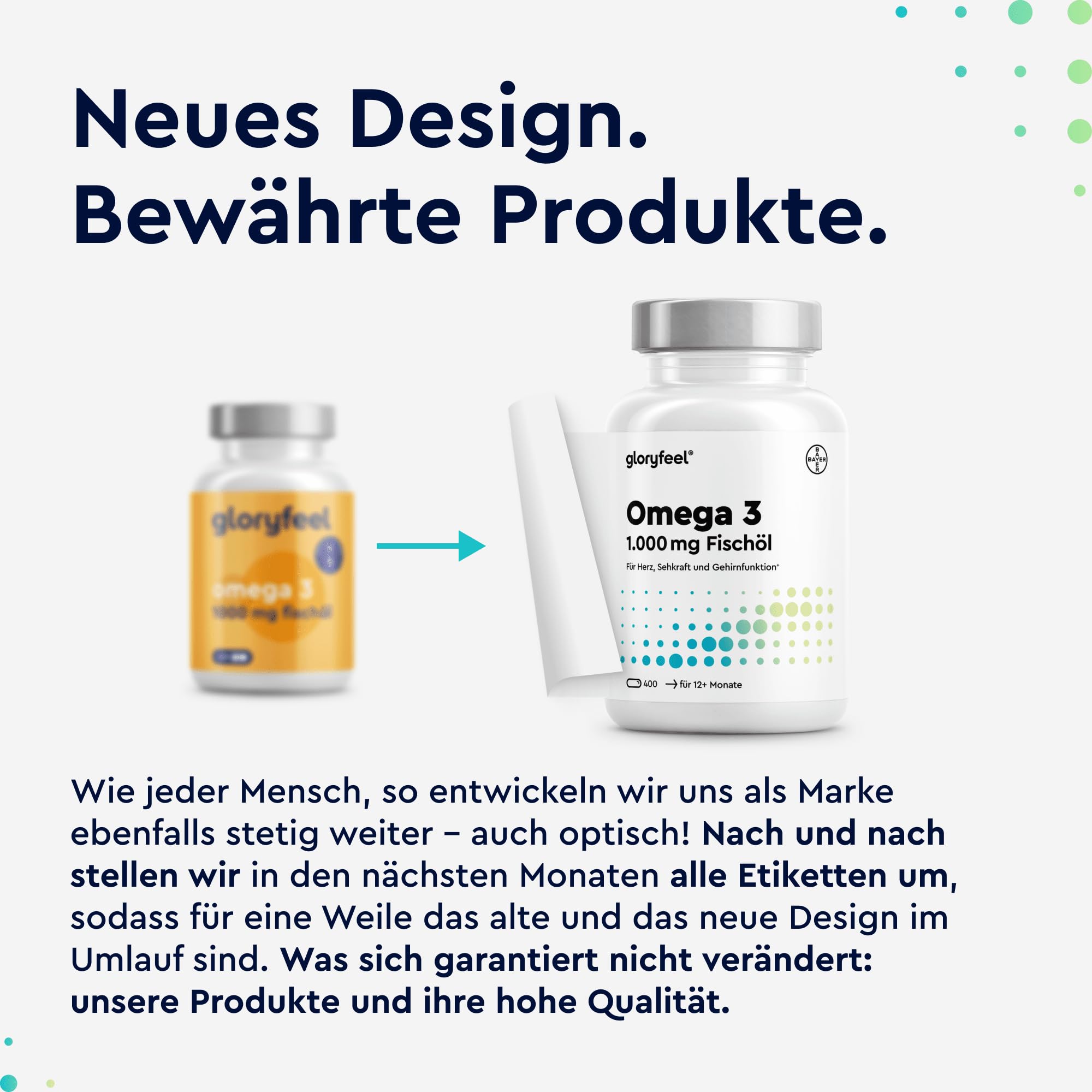 Omega 3 400 Kapseln - 1.000 mg Fischöl pro Kapsel - Essentielle Omega 3 Fettsäuren EPA & DHA - Laborgeprüft, in Deutschland entwickelt