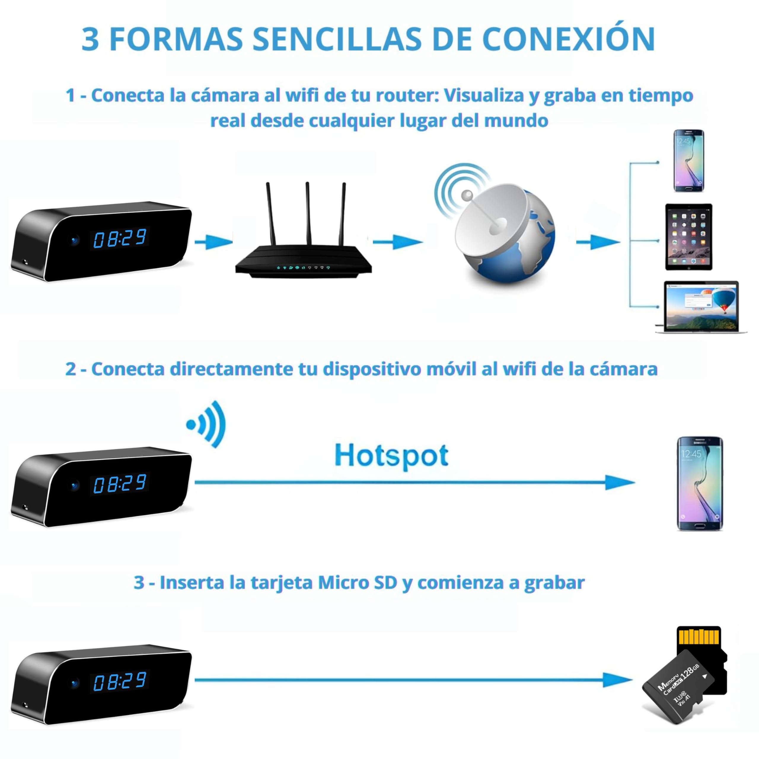 Camara Espia WiFi Camuflada, Mini Camara Espia Oculta Reloj, Camara Vigilancia Domicilio (sin Luz de Grabación sin Botones) Totalmente Indetectable 1080P Real, Visión Nocturna No Invansiva