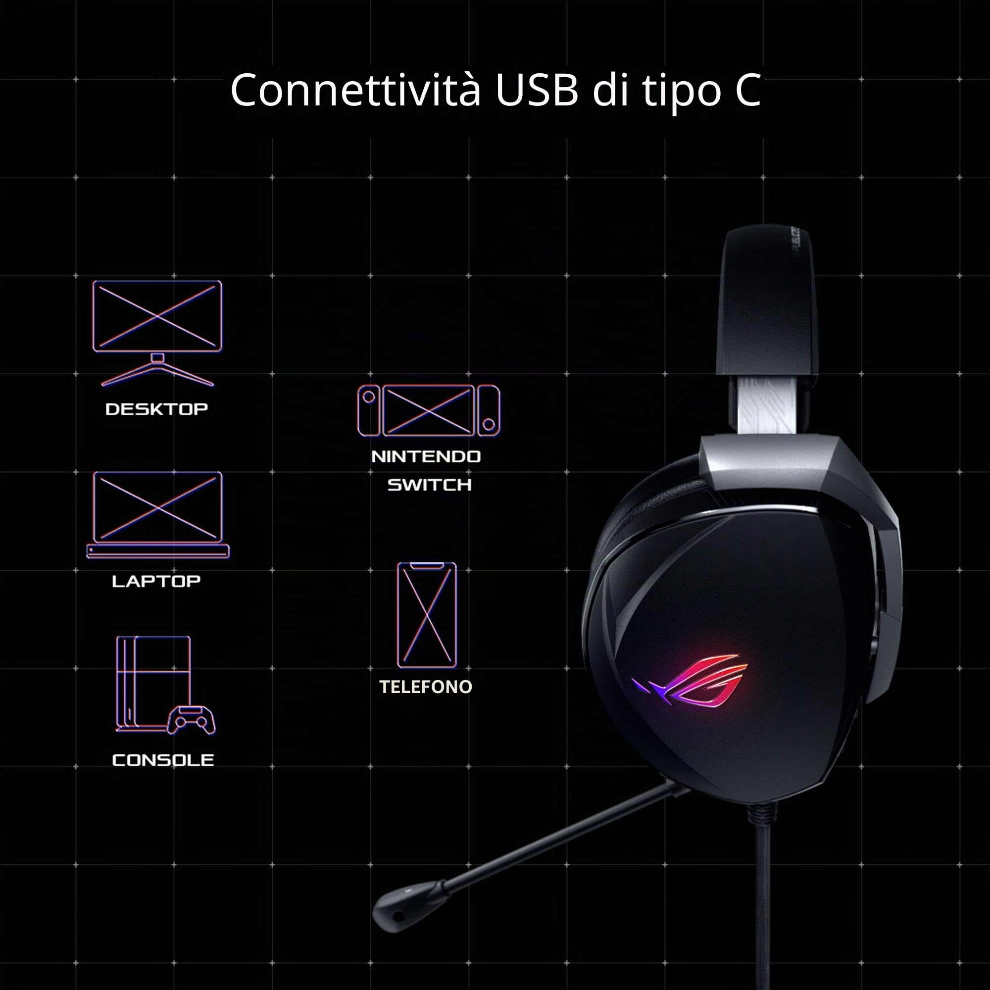 ASUS ROG Theta 7.1 Cuffia Gaming RGB Type-C, Audio 7.1 Reale, ROG 7.1 DAC, 4 Driver ESS, Microfono con Cancellazione del Rumore, Compatibile con PC, Mac, PS4, Switch, Dispositivi Mobile, Nero