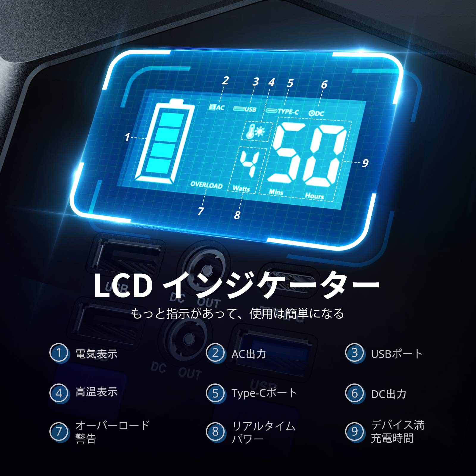 Amazon.co.jp: TAWAK ポータブル電源 大容量 67500mAh/250Wh 蓄電池 