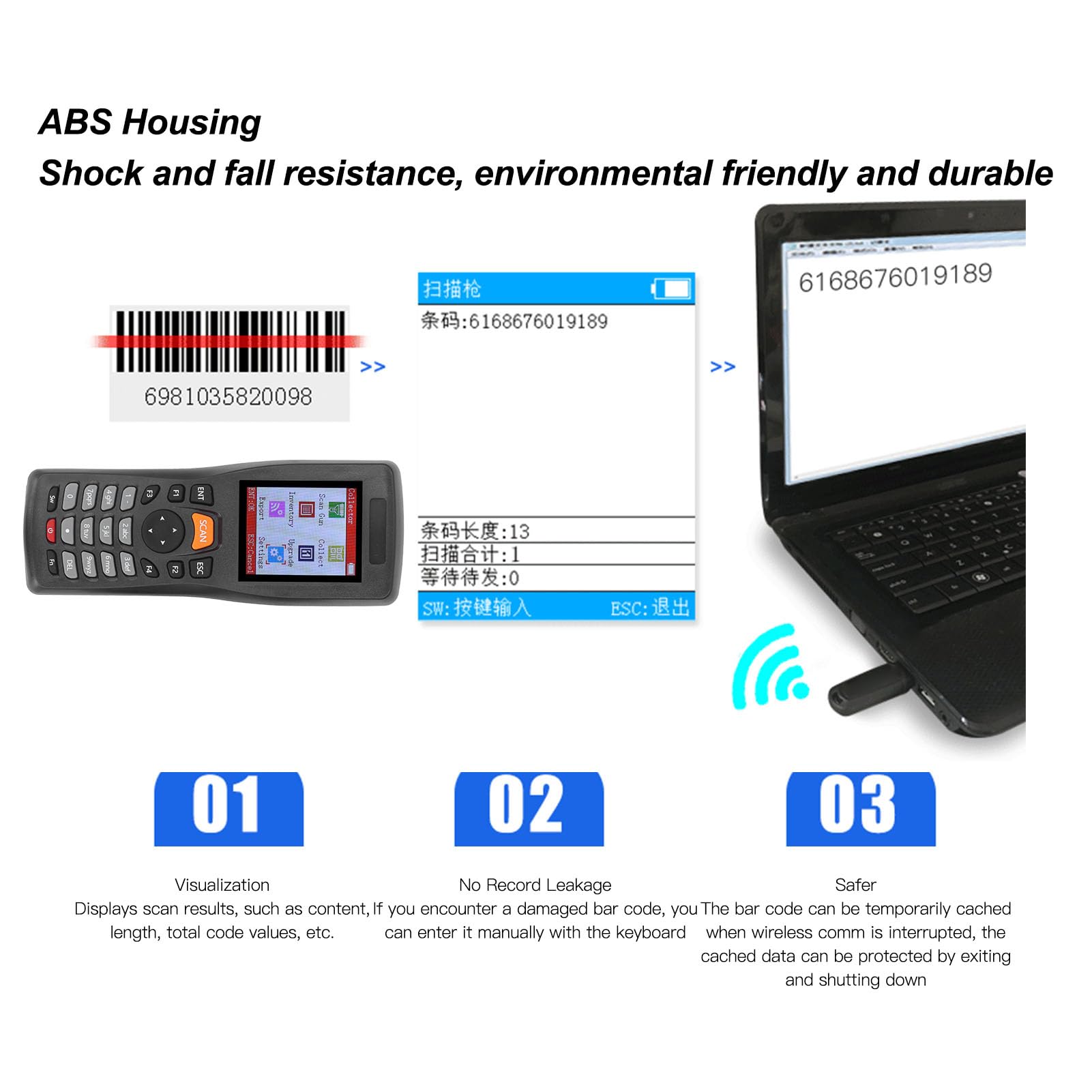 Keenso 1D Wireless Barcode Scanner, 2.2 Inch Screen
