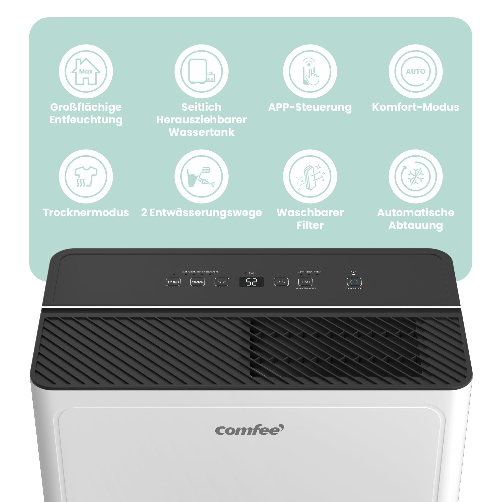 Comfee CDDAE-30DEN7-QA3 Luftentfeuchter/Tag für bis zu 73㎡ 30L – Bild 7