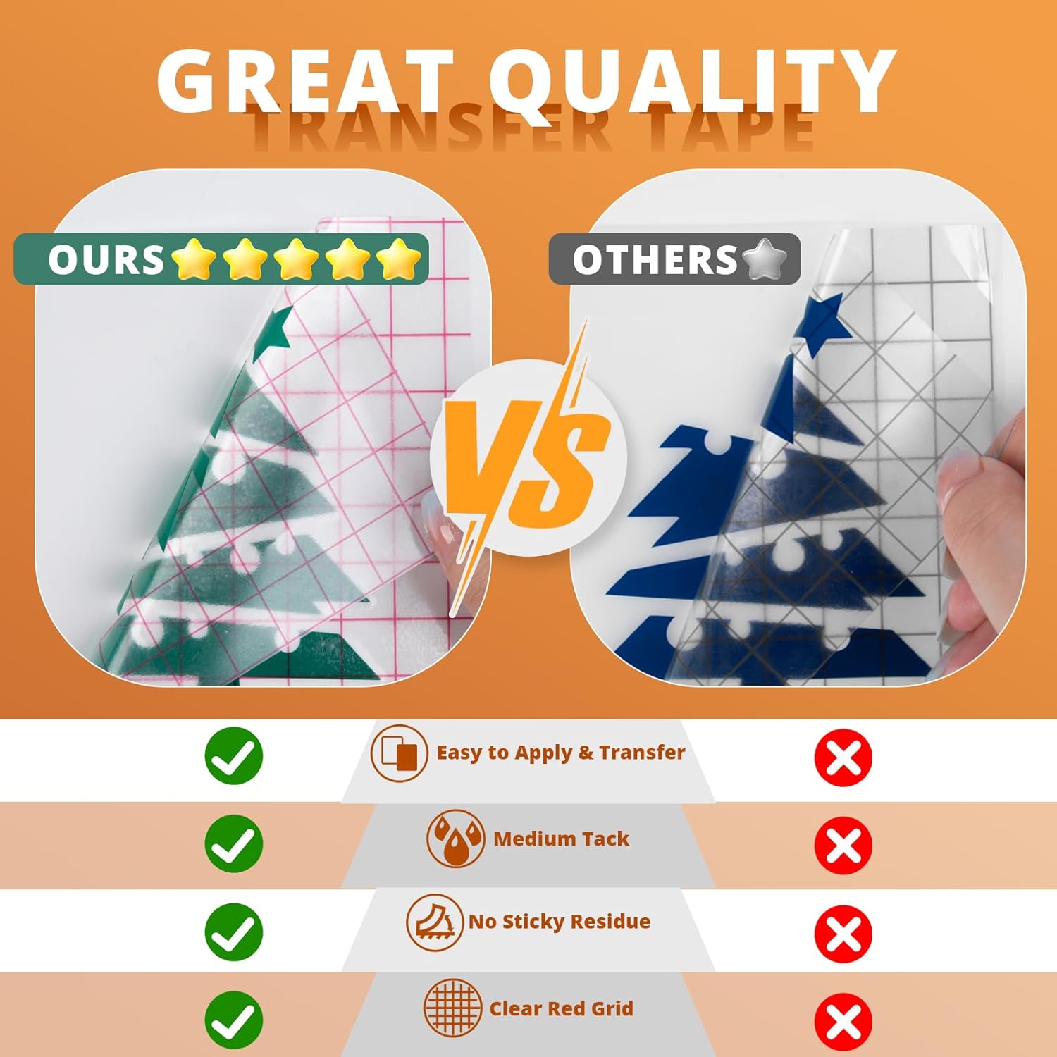 HTVRONT Transfer Tape for Vinyl - 12" x 16 FT, 12 Pack, Yellow, Glossy, Waterproof, Outdoor, Vehicle, Bubble, Window, STICKER DECAL, Vinyl, Transfer Tape