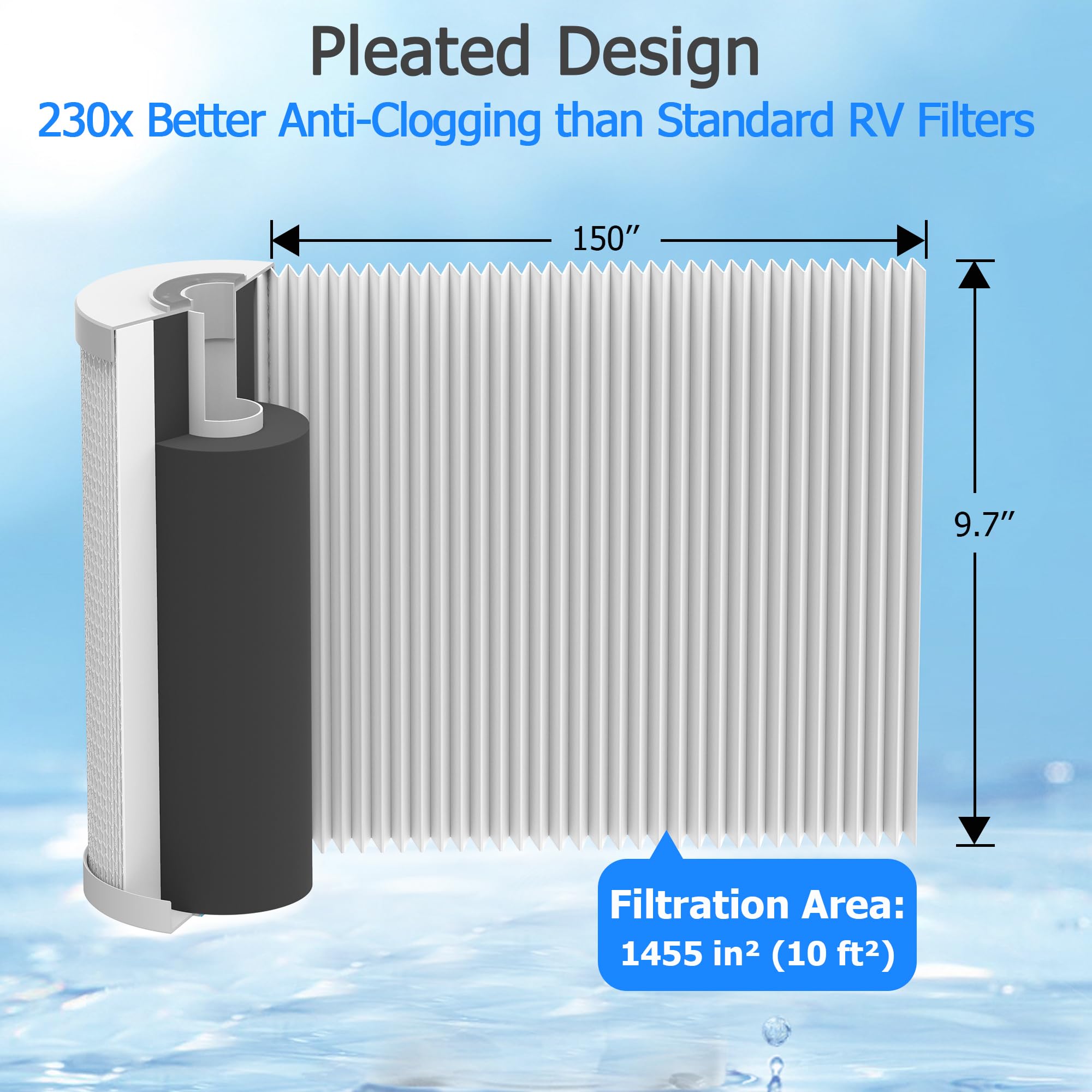 Filtro de agua de 0.2 micras de 10 x 4.5 pulgadas con poliéster plisado y filtro de agua compuesto de bloque de carbón activado, compatible con HHB10 y carcasas grandes de 10 pulgadas para
