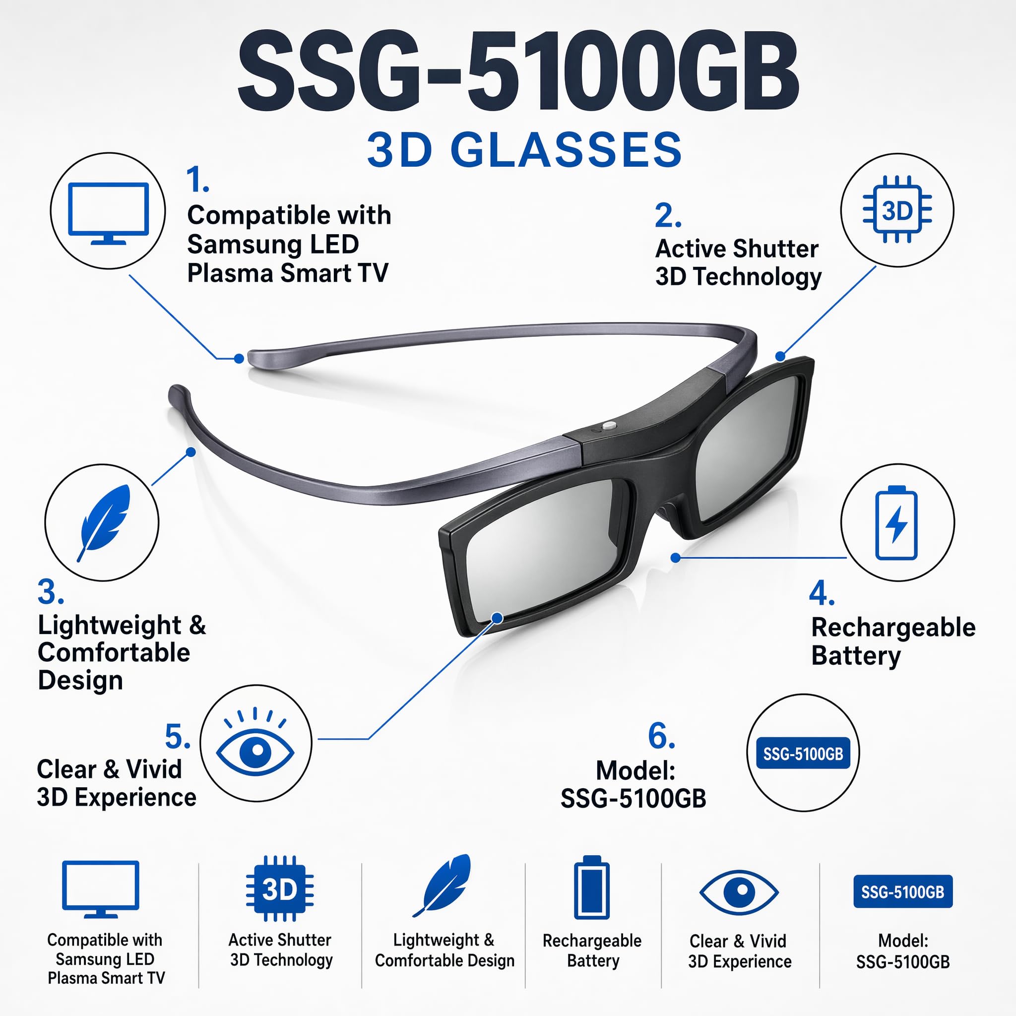 Nuovo Genuine misura per Samsung SSG-5100GB 3D Active Shutter Occhiali 3D TV SSG-4100GB