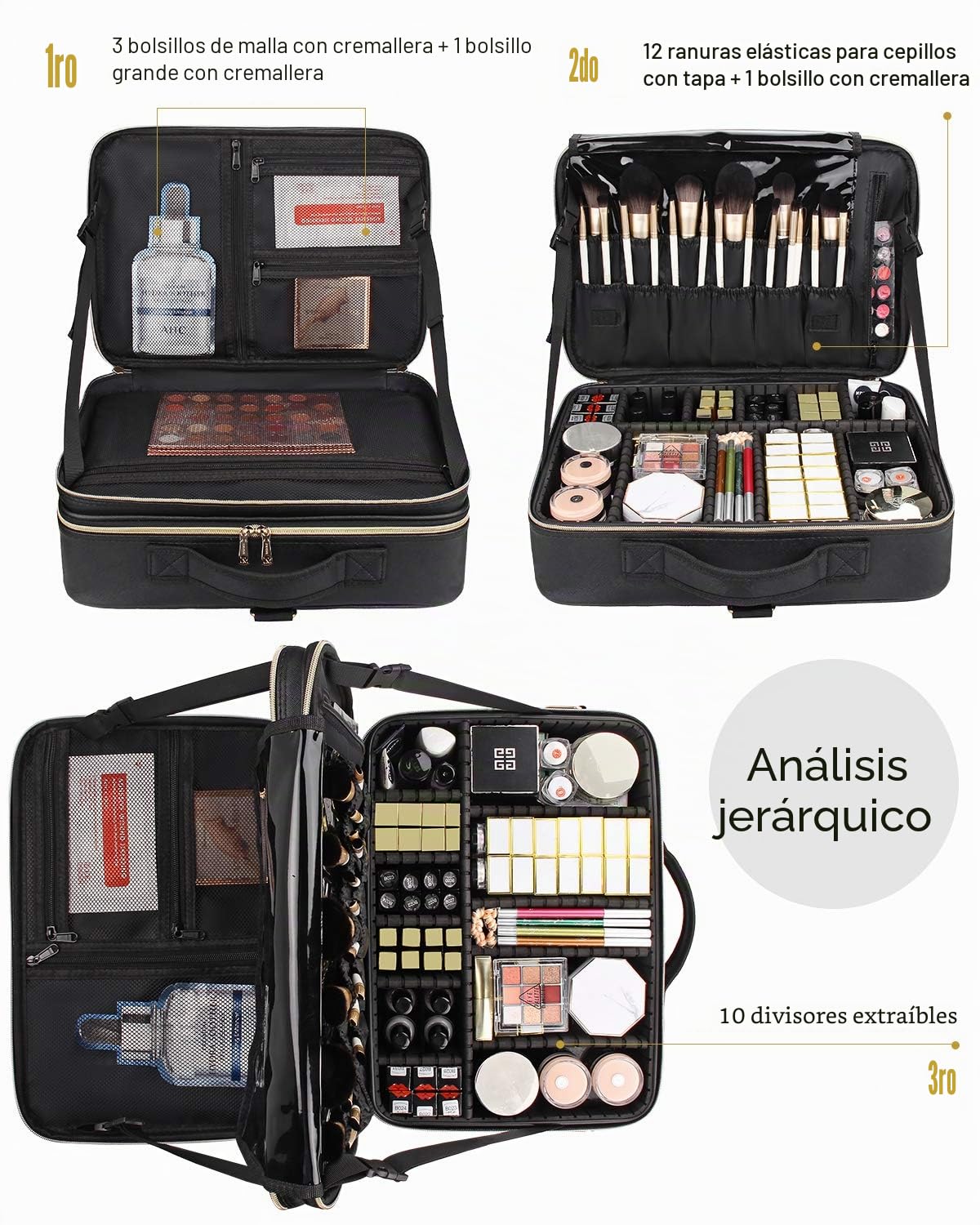 Relavel Neceser Maquillaje Organizador - 15.7 Inches, Bolsa de Maquillaje Profesional, Maletín Cosmético Impermeable con Divisores Ajustables