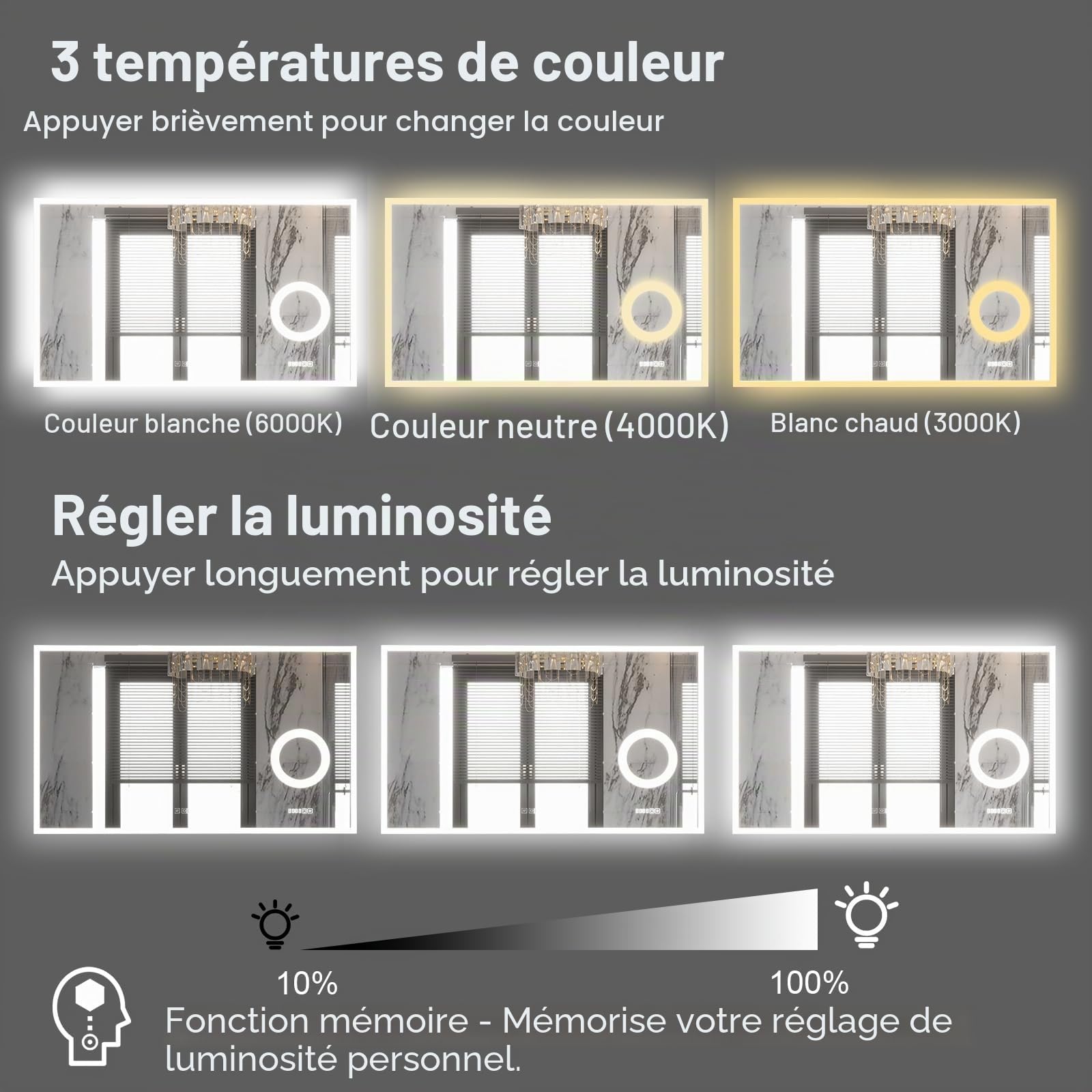 furduzz Miroir de salle de bain LED avec grossissement 3x, 1000 x 600 mm, miroir mural avec éclairage, intensité variable, horloge numérique, température, 3 couleurs, anti-buée, fonction mémoire