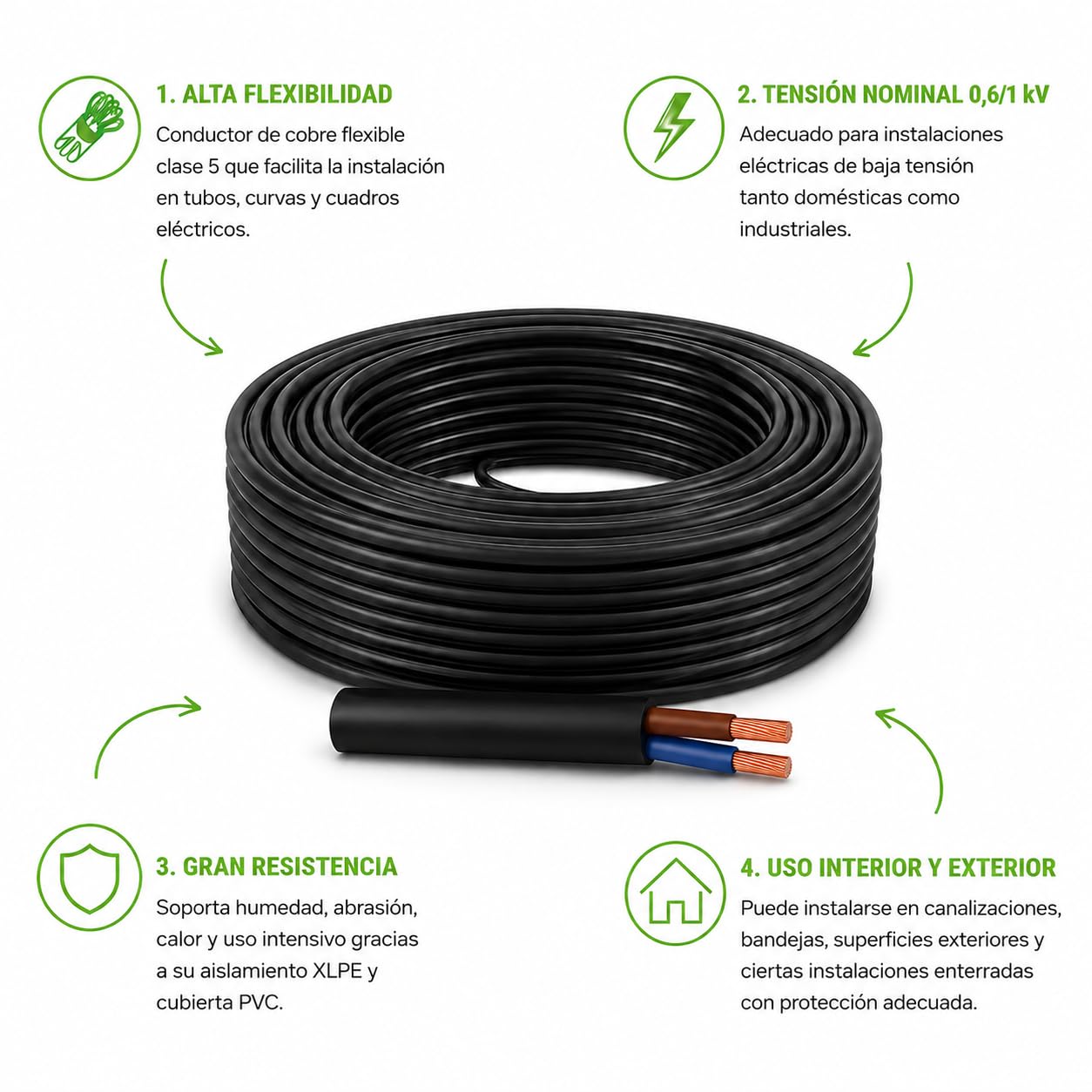 Cable RV-K 2x2.5mm 0.6/1kV 25 Metros - Manguera Industrial RVK 2,5MM2 Bipolar para Instalación Eléctrica Exterior y Interior