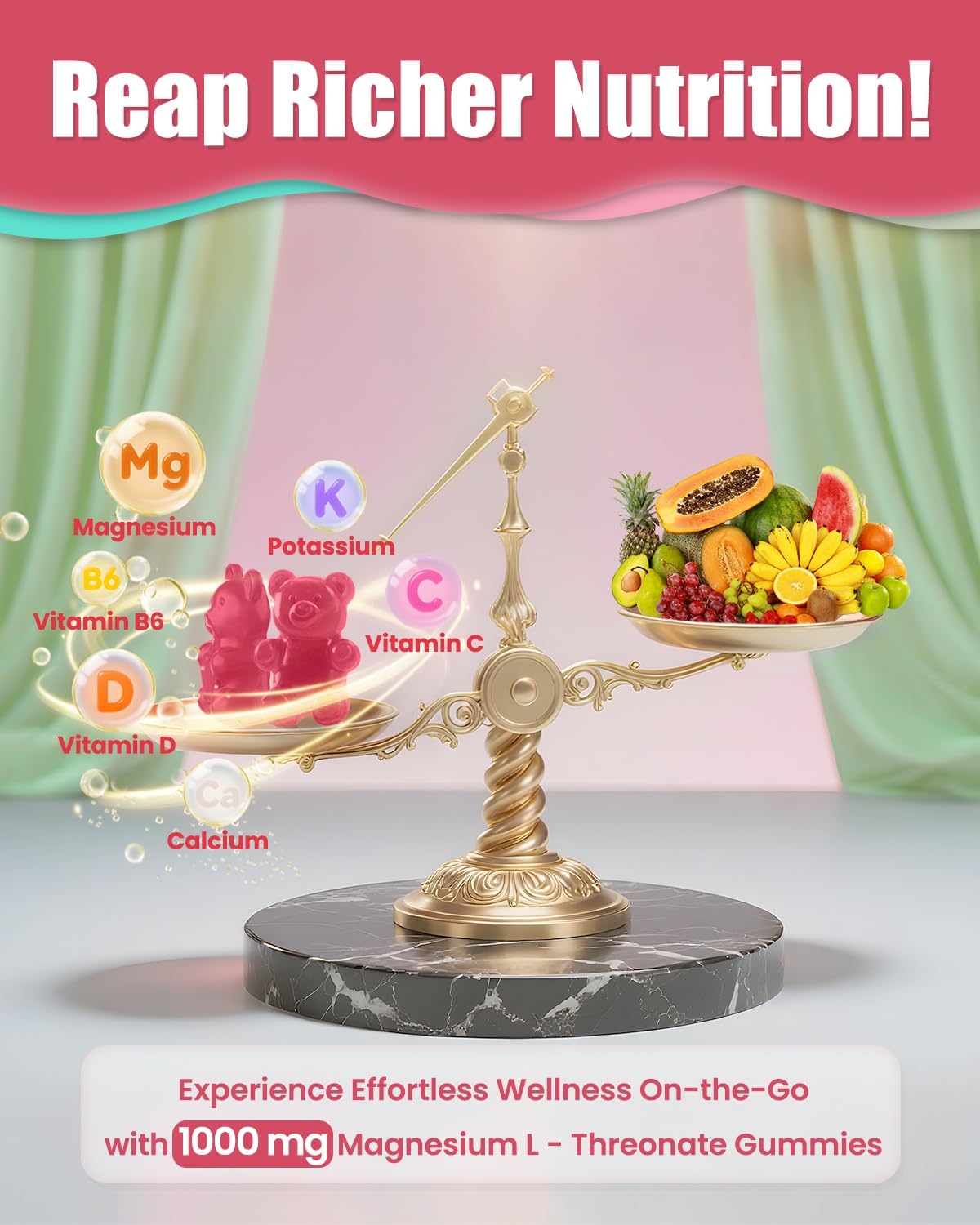 Magnesium L-Threonate Gummies 1000mg – Sugar-Free, Vegan Magnesium Supplement for Kids & Adults, Wellness Support, Non-GMO, Raspberry Flavor, 60 Count