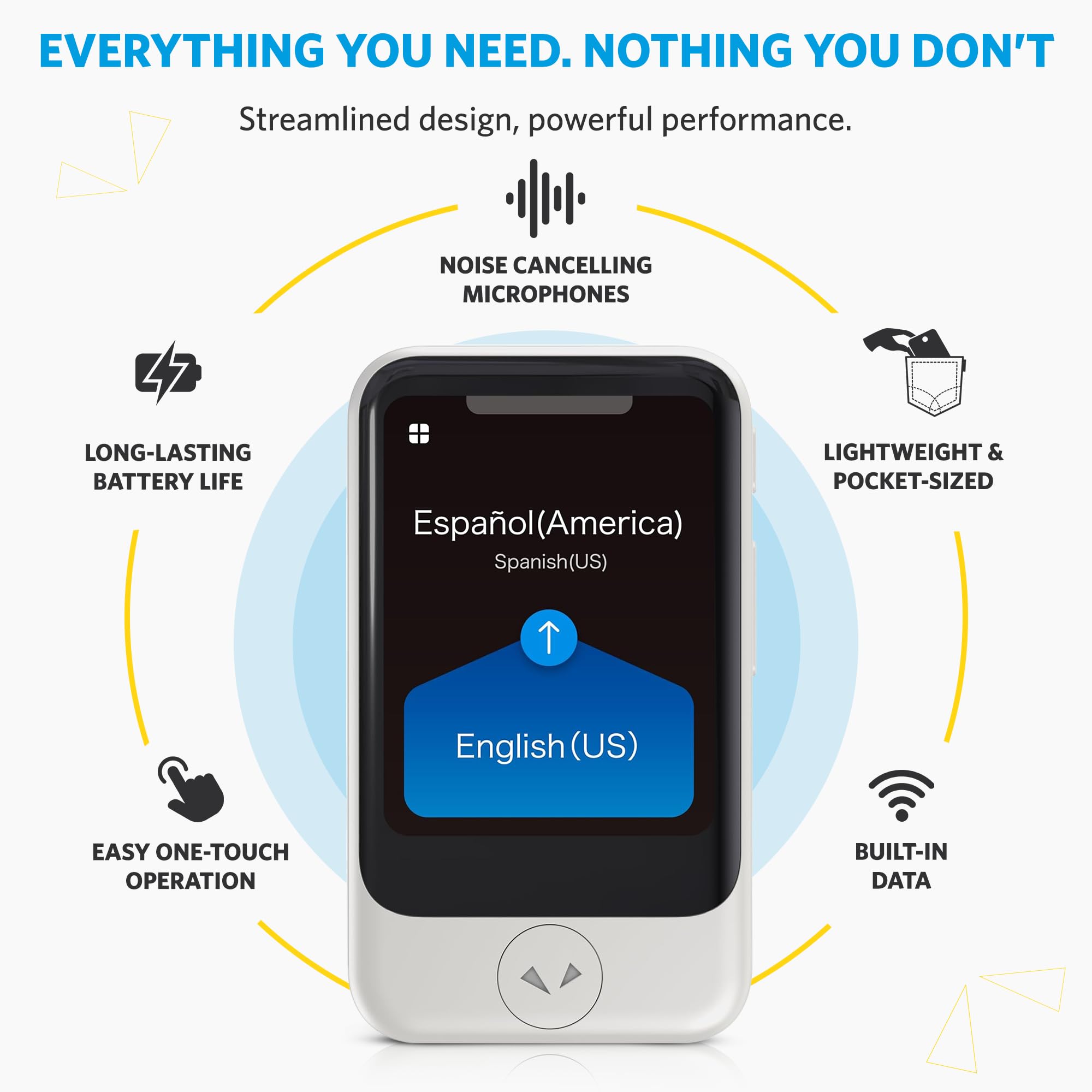 Pocketalk S2 翻訳機 ホワイト　esim ２年モデル　残1年半くらい Amazon.com : POCKETALK S2 Business eSIM 5 Year White - Voice