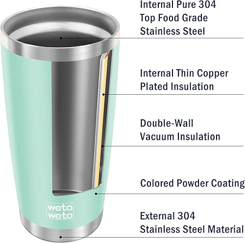 Miniatura 5 de WETOWETO Vaso de 20 onzas con 2 tapas y 2 pajillas acero inoxidable aislado al vacío con asa taza térmica de viaje con recubrimiento de polvo de