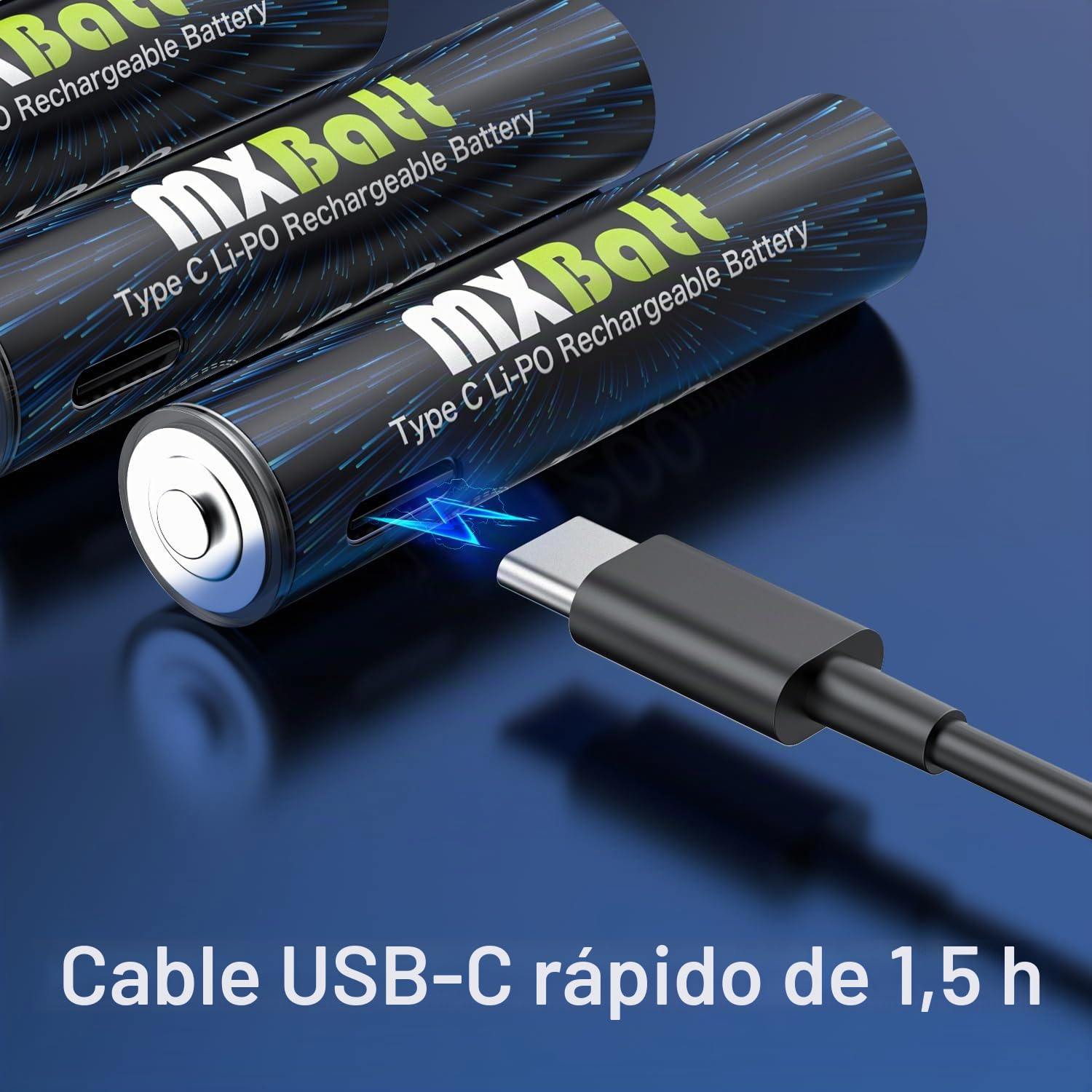 20 x Pilas AAA Recargables USB-C Litio, 1.5V 1200mWh | 1500 ciclos, carga rápida 1 hora, alta capacidad, Para mandos a distancia, relojes, linternas, radios portátiles, juguetes