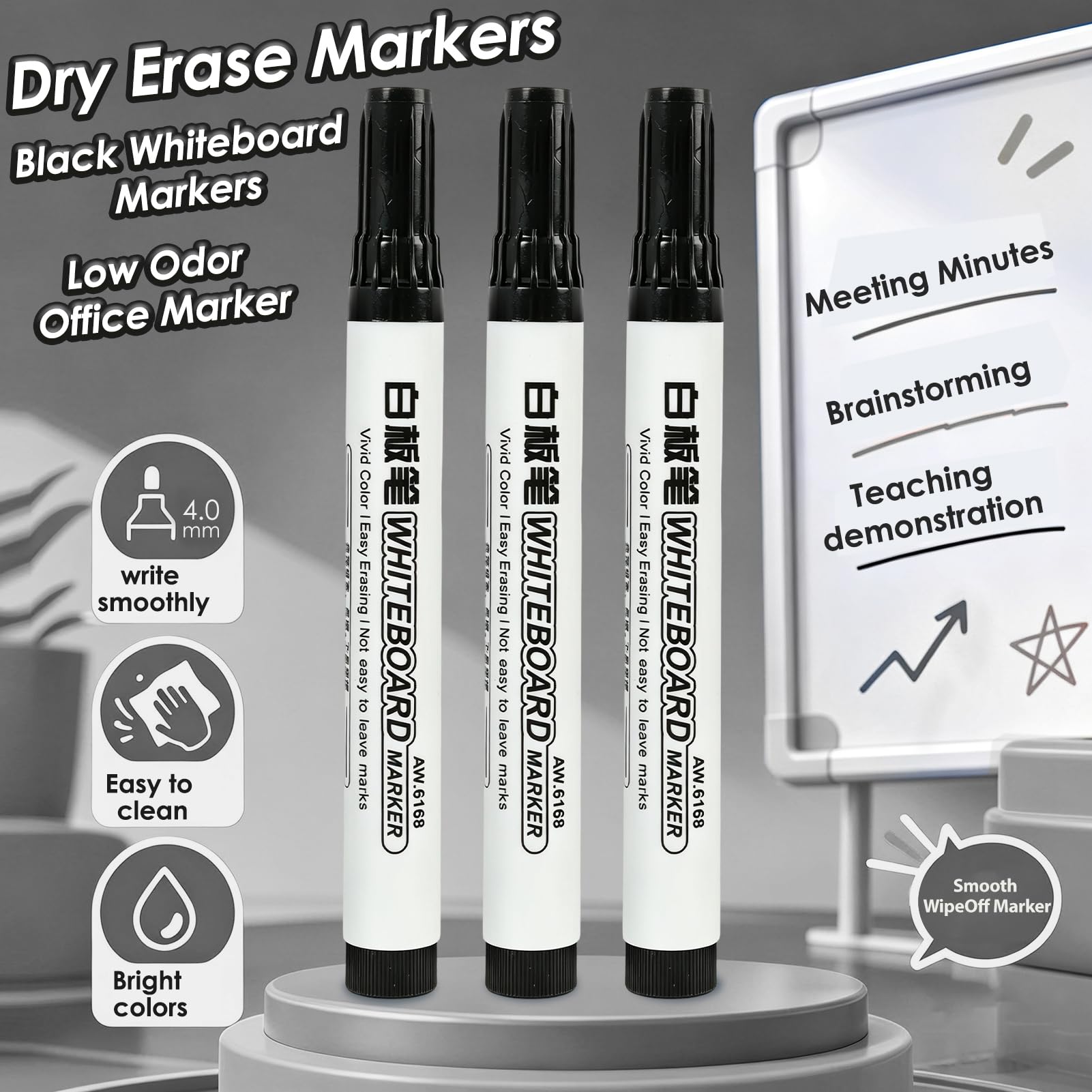 View 4